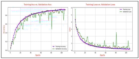 Sensors 25 04962 g010
