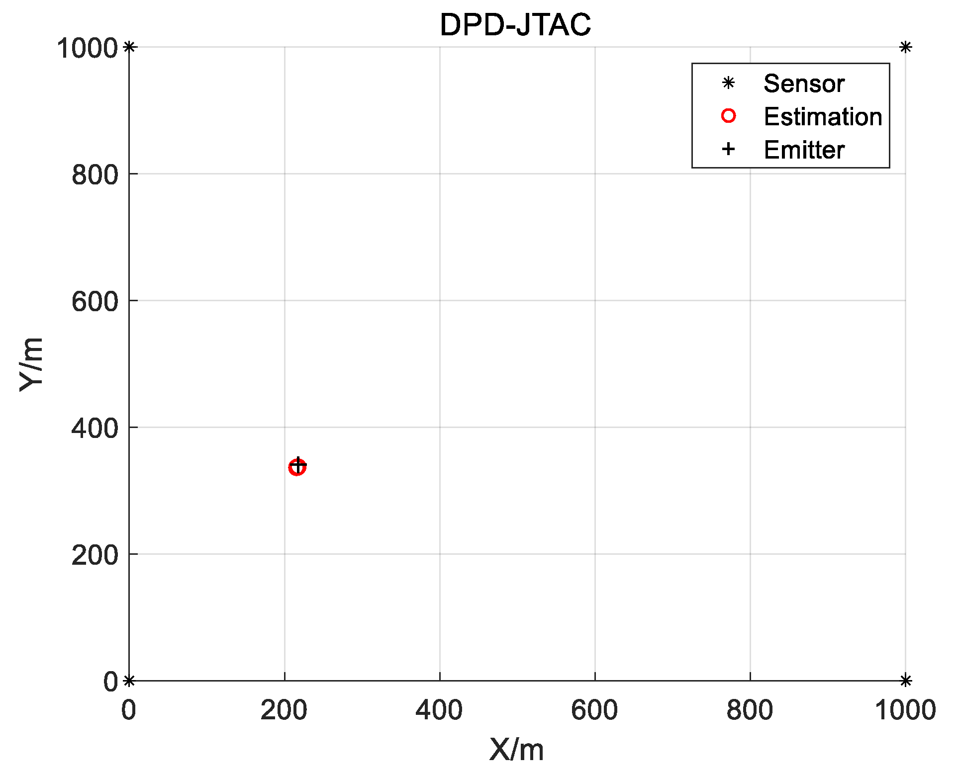 Sensors 25 04967 g004