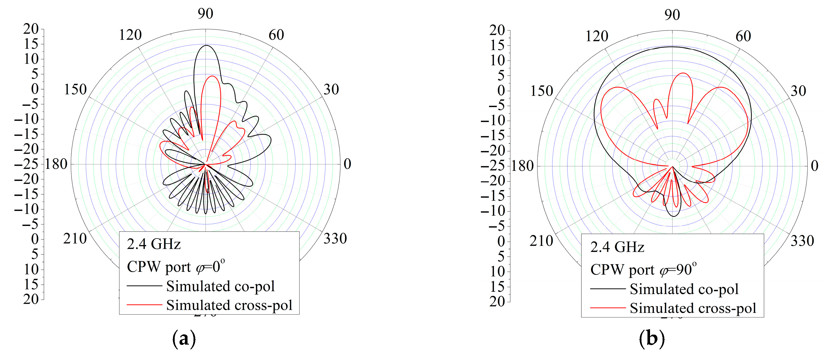 Sensors 25 04980 g013