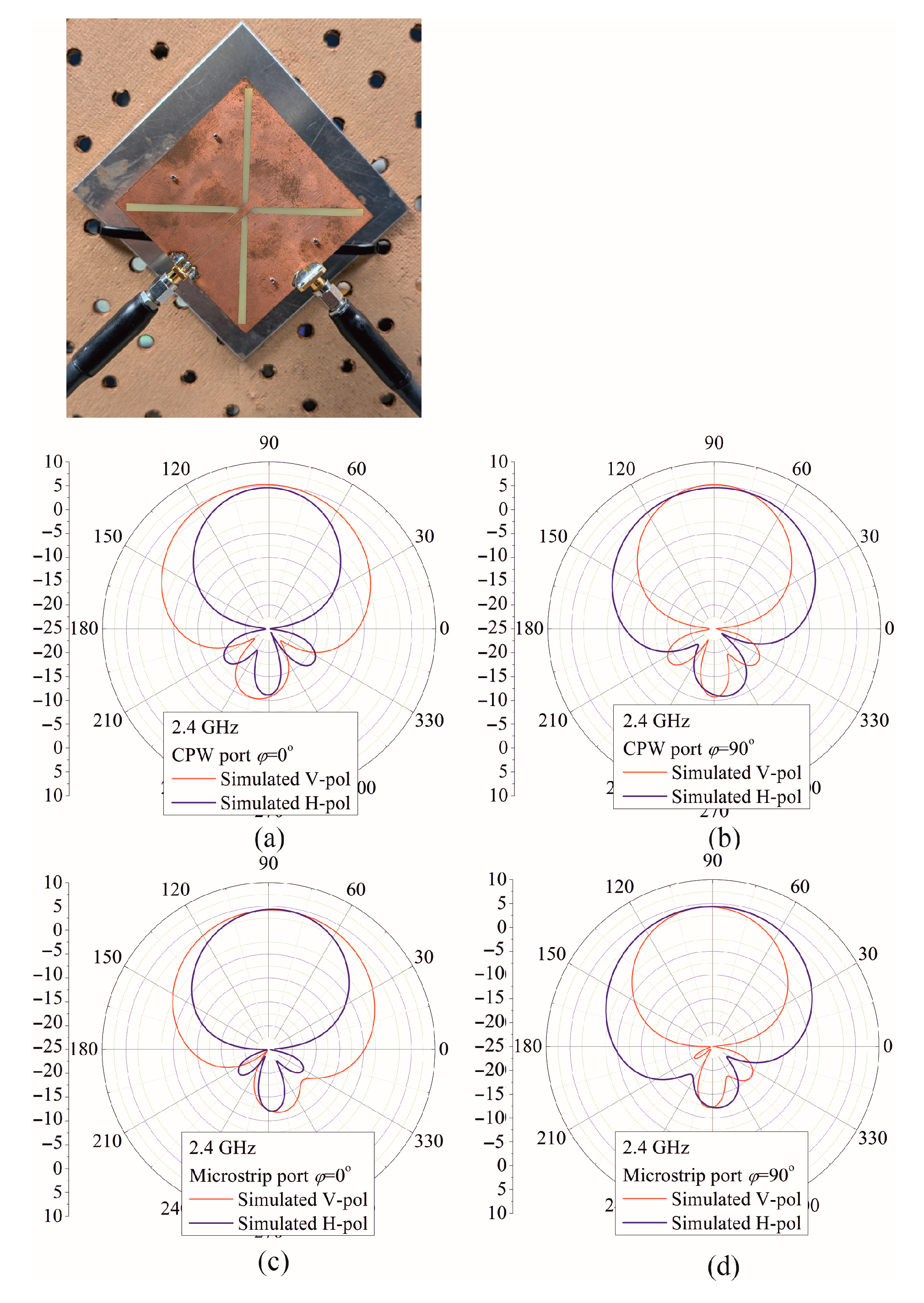Sensors 25 04980 g022