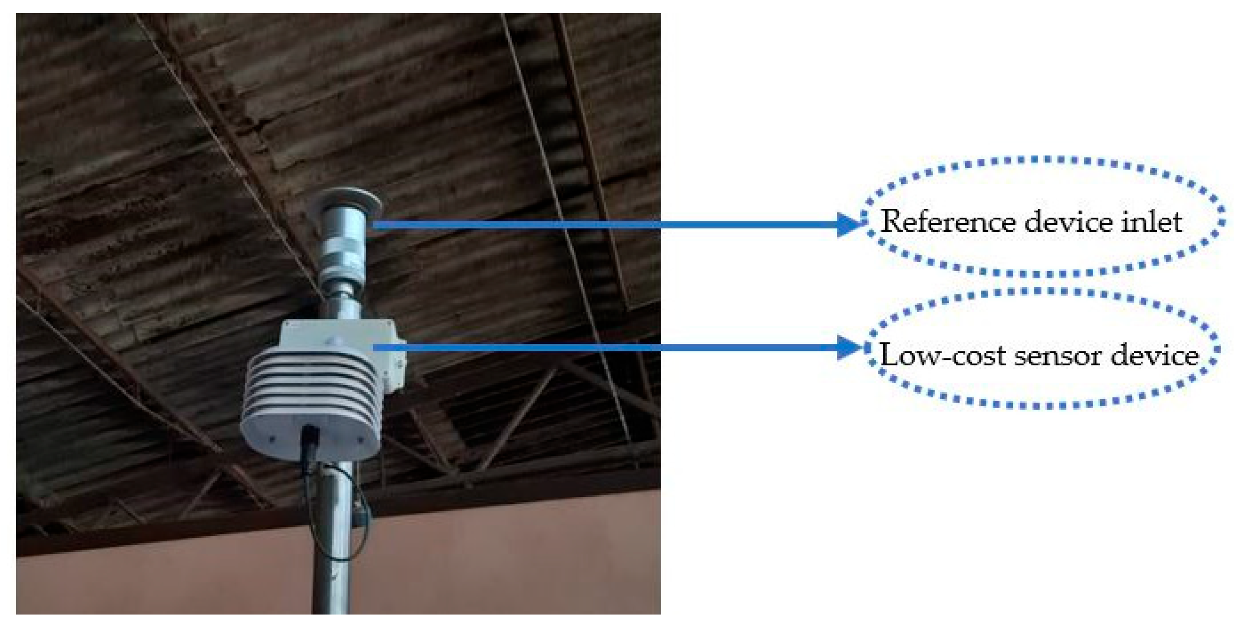 Sensors 25 04987 g003