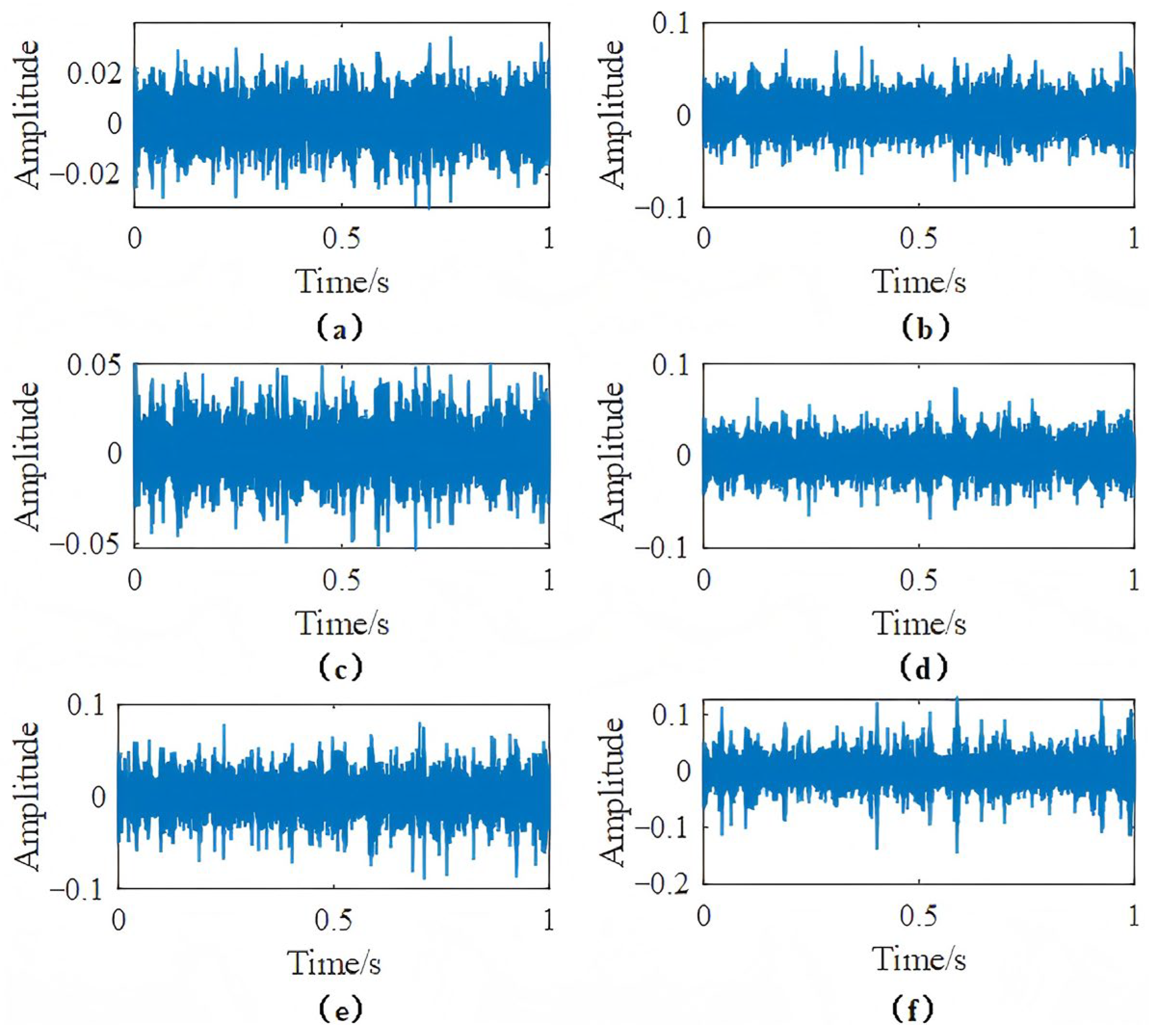 Sensors 25 04993 g005 Sensors 25 04993 g005