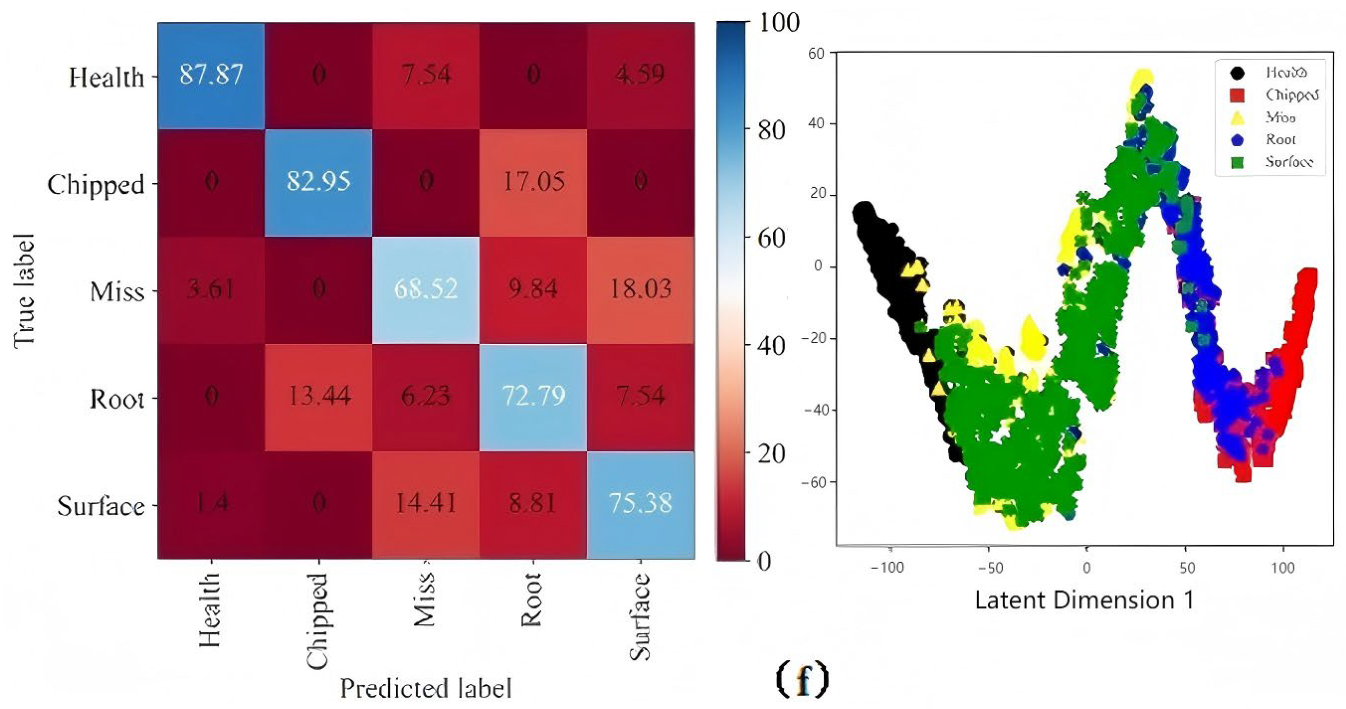 Sensors 25 04993 g006c Sensors 25 04993 g006c