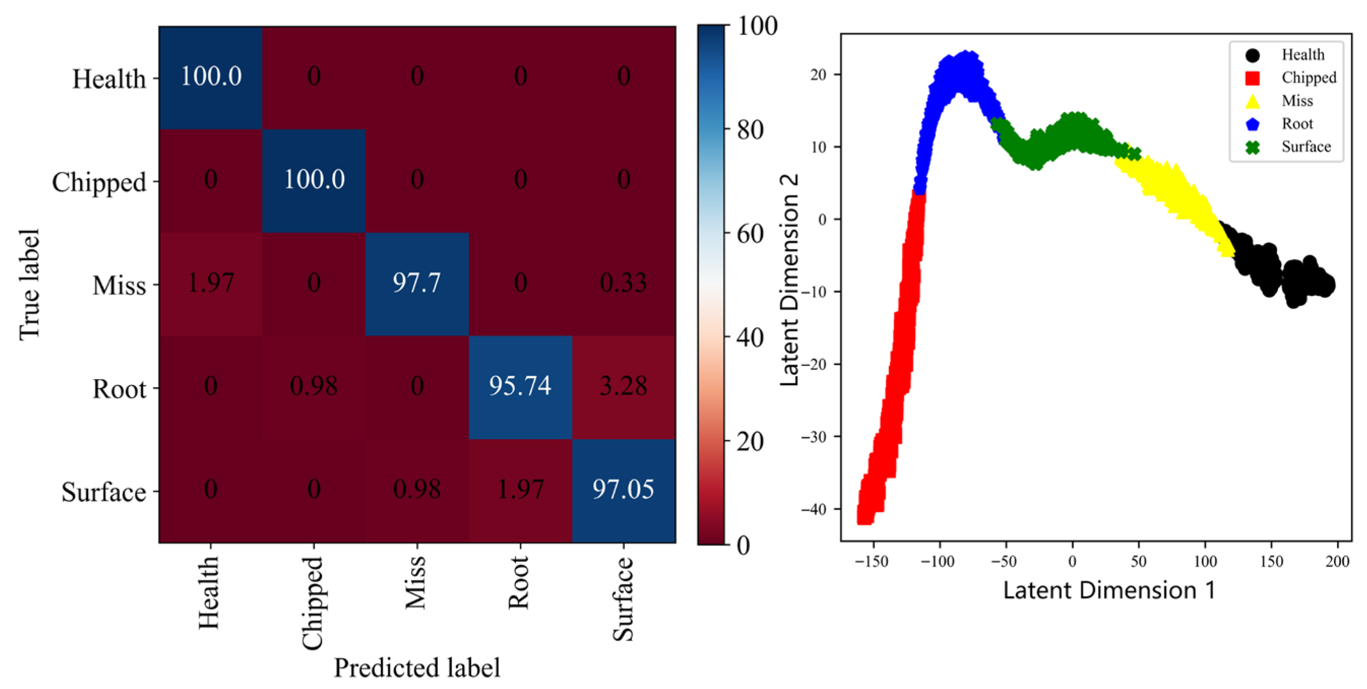 Sensors 25 04993 g007 Sensors 25 04993 g007