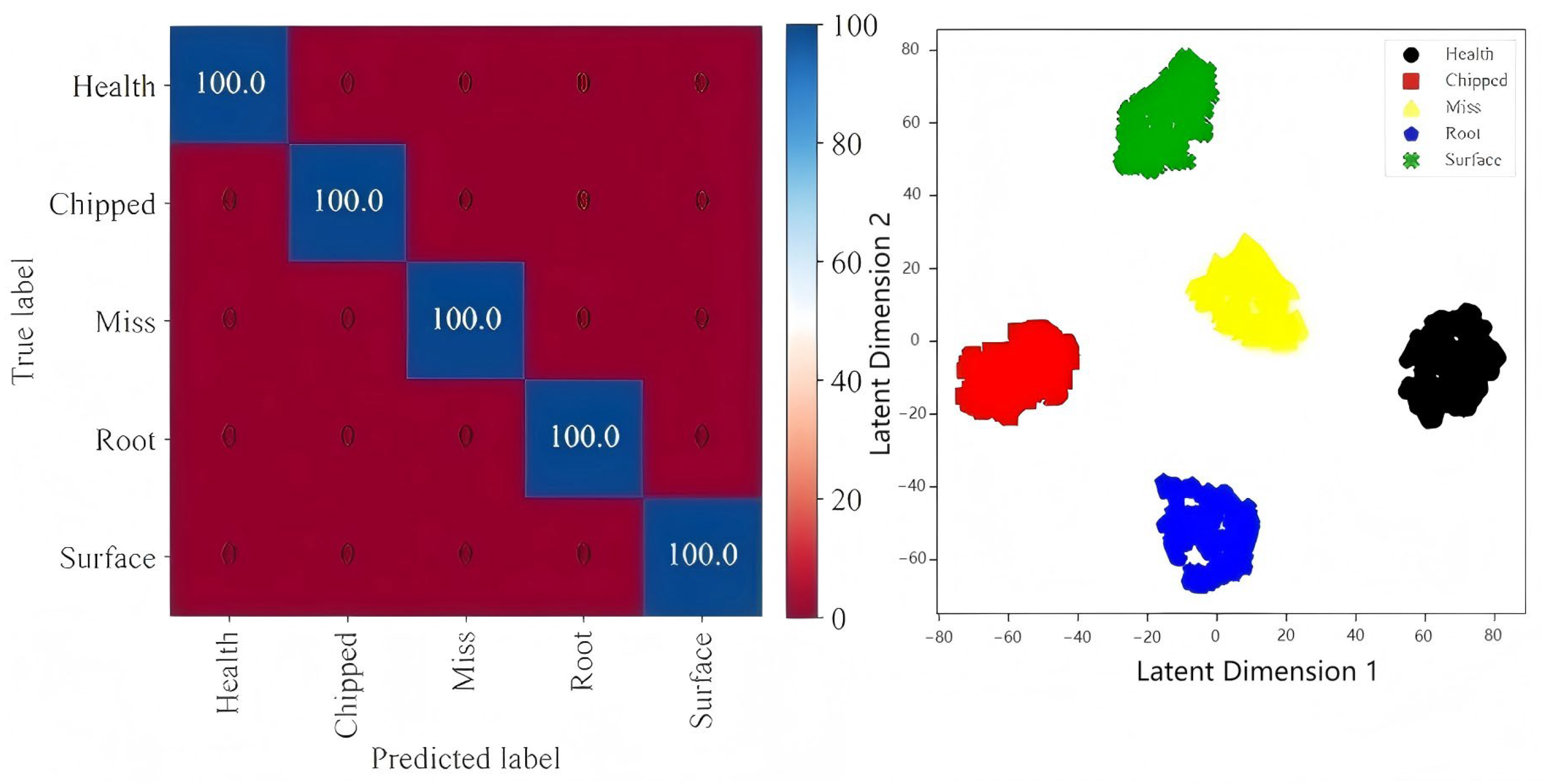 Sensors 25 04993 g008 Sensors 25 04993 g008
