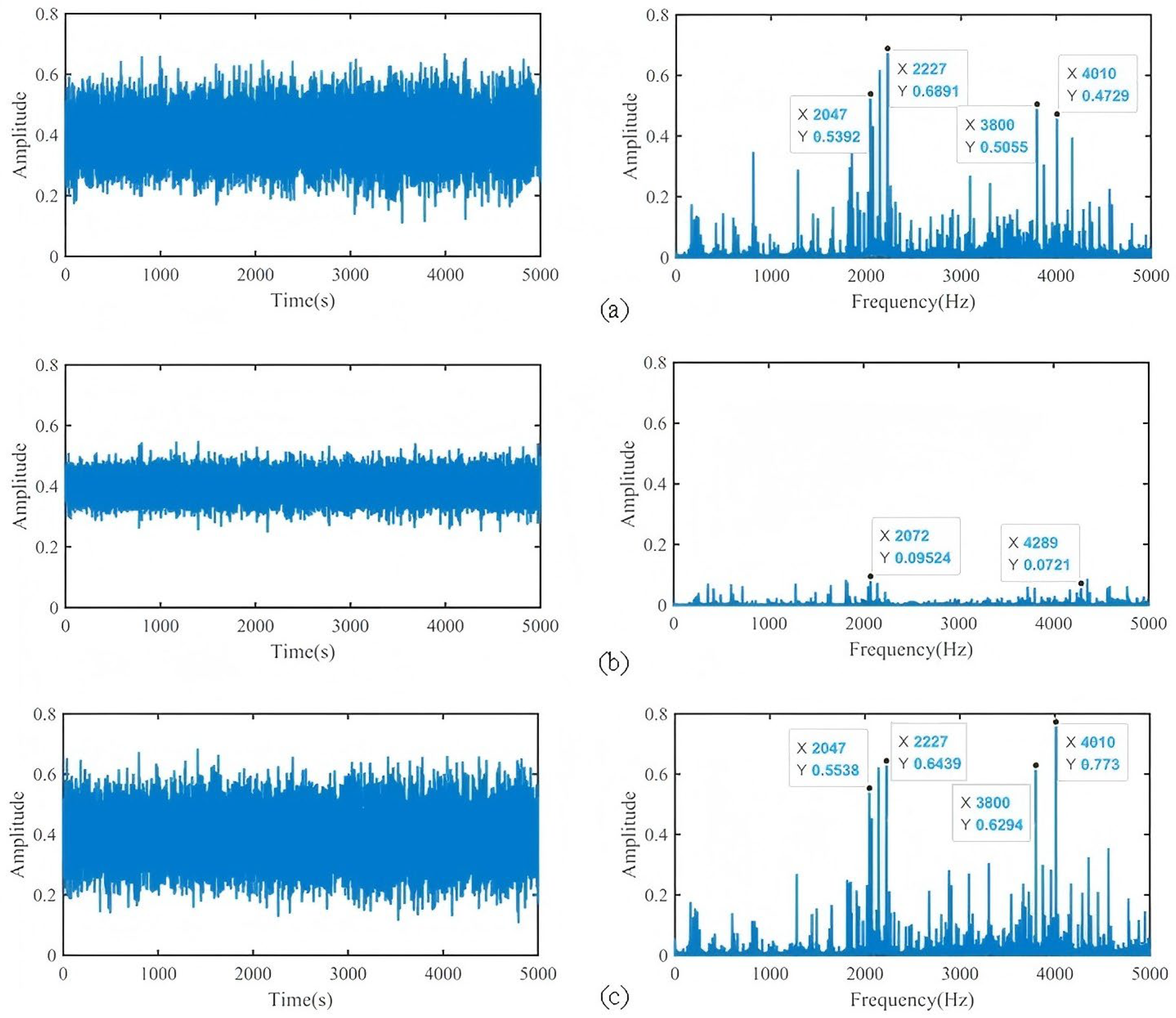 Sensors 25 04993 g012 Sensors 25 04993 g012