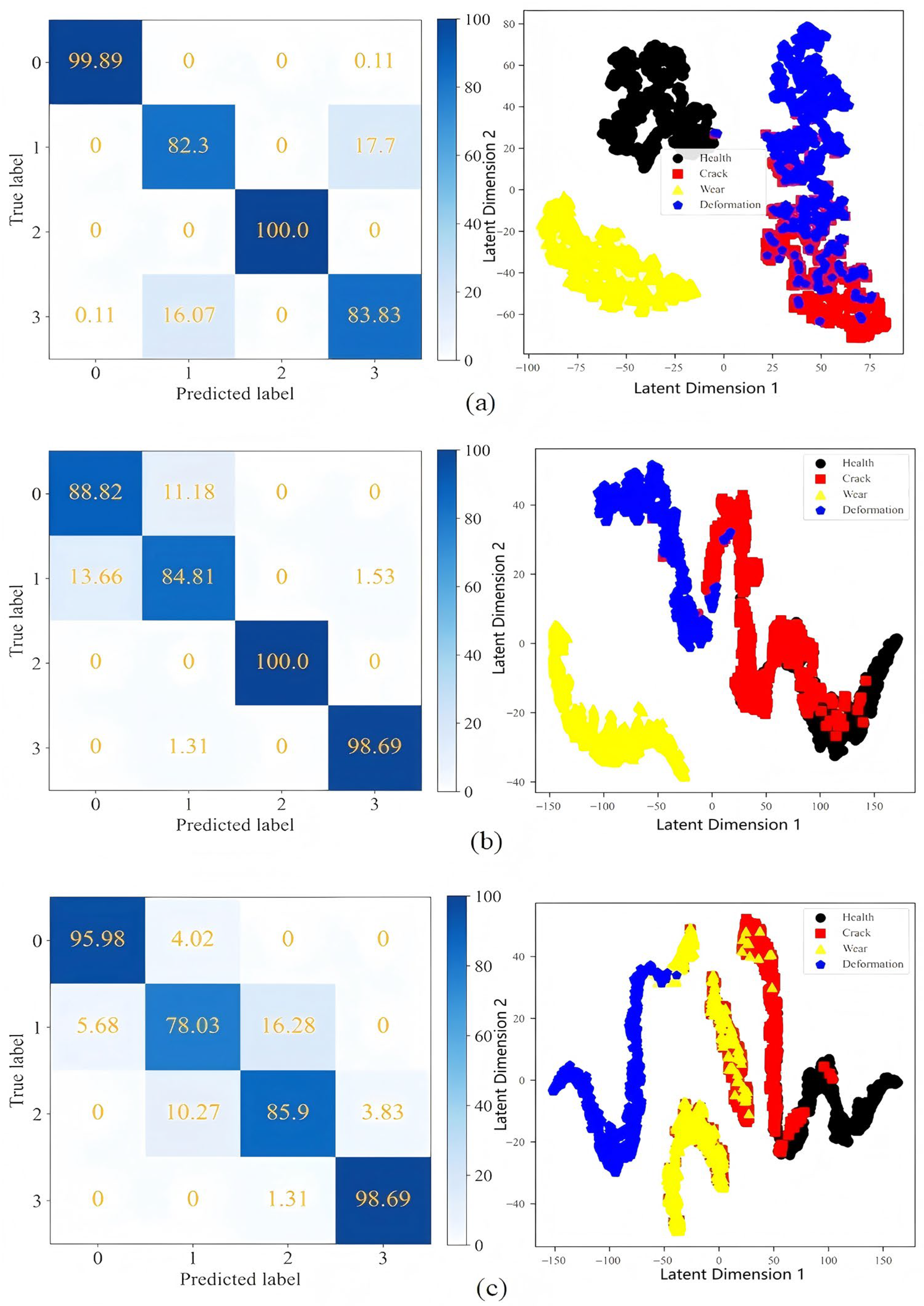 Sensors 25 04993 g014 Sensors 25 04993 g014