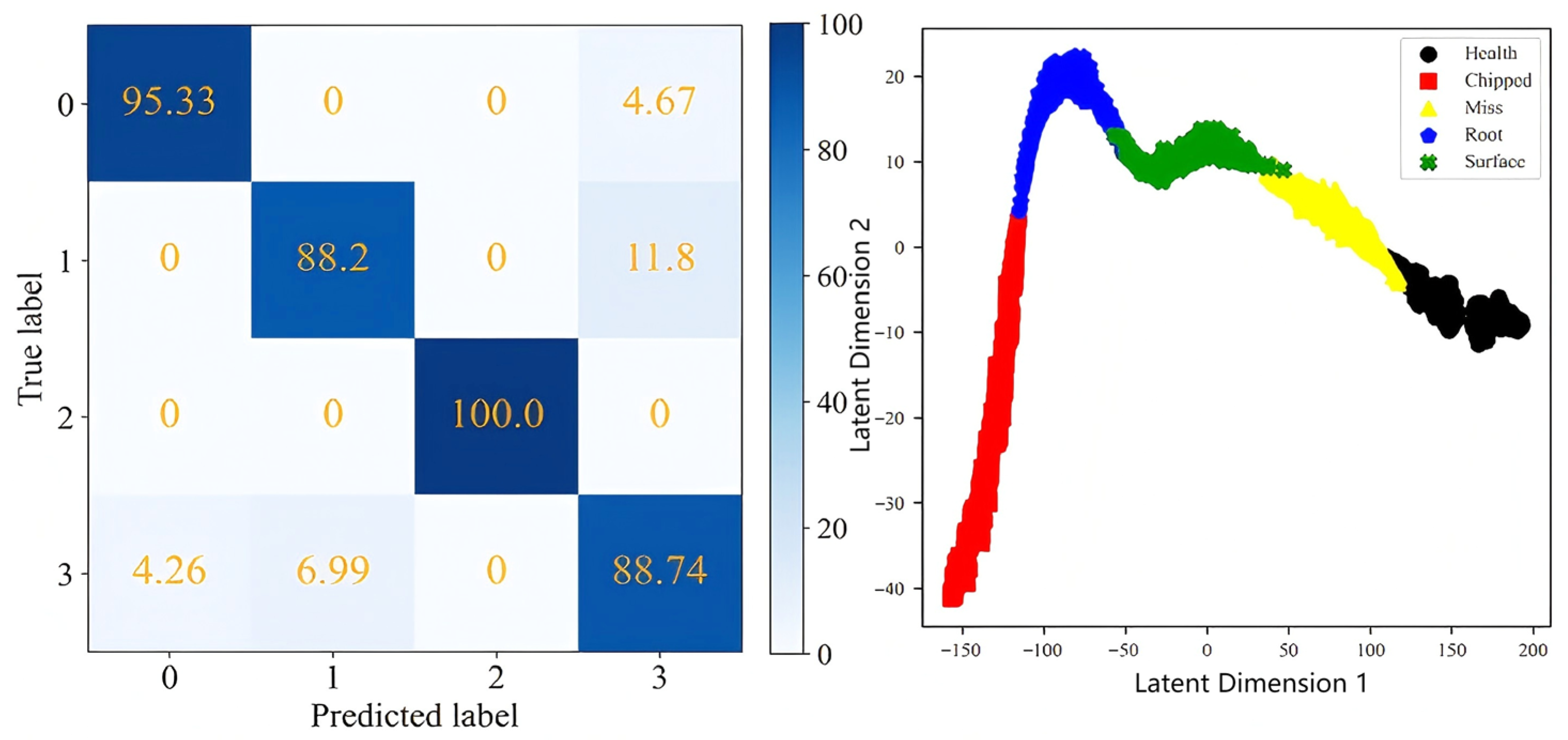 Sensors 25 04993 g015 Sensors 25 04993 g015