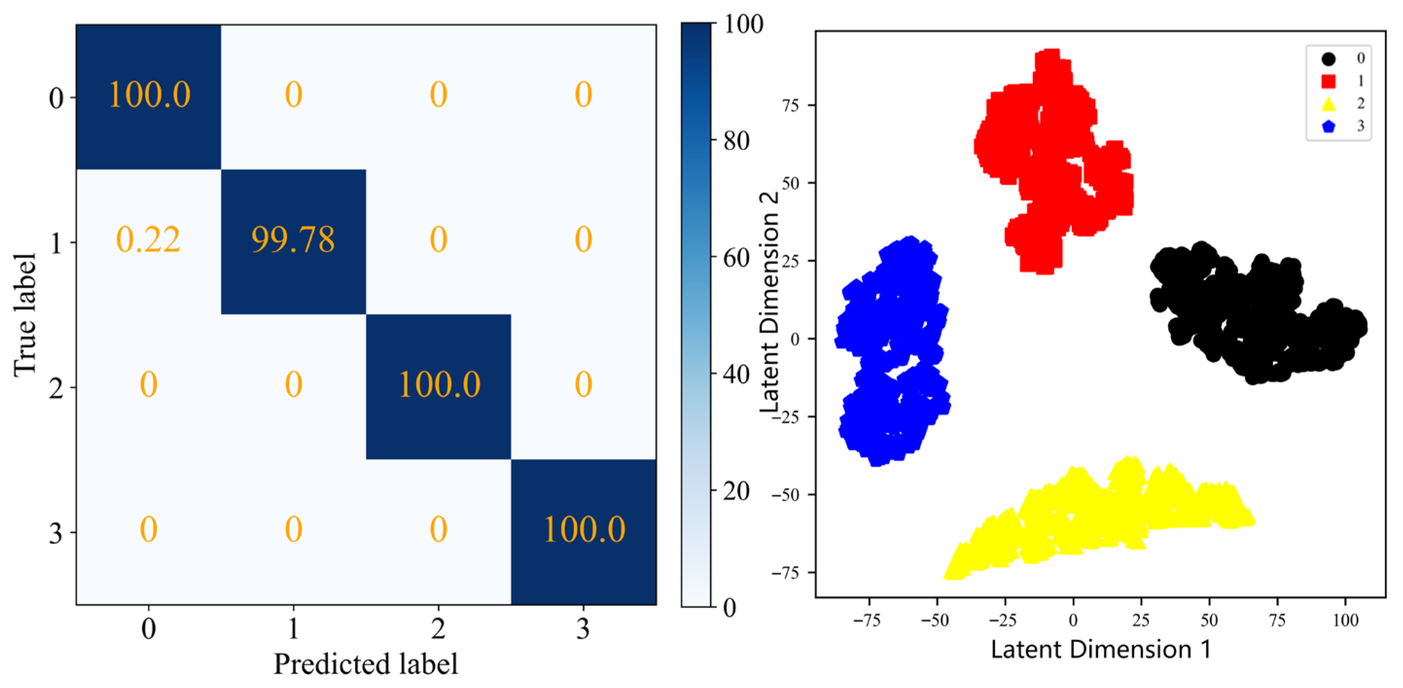 Sensors 25 04993 g016 Sensors 25 04993 g016