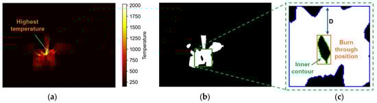 Sensors 25 04997 g009