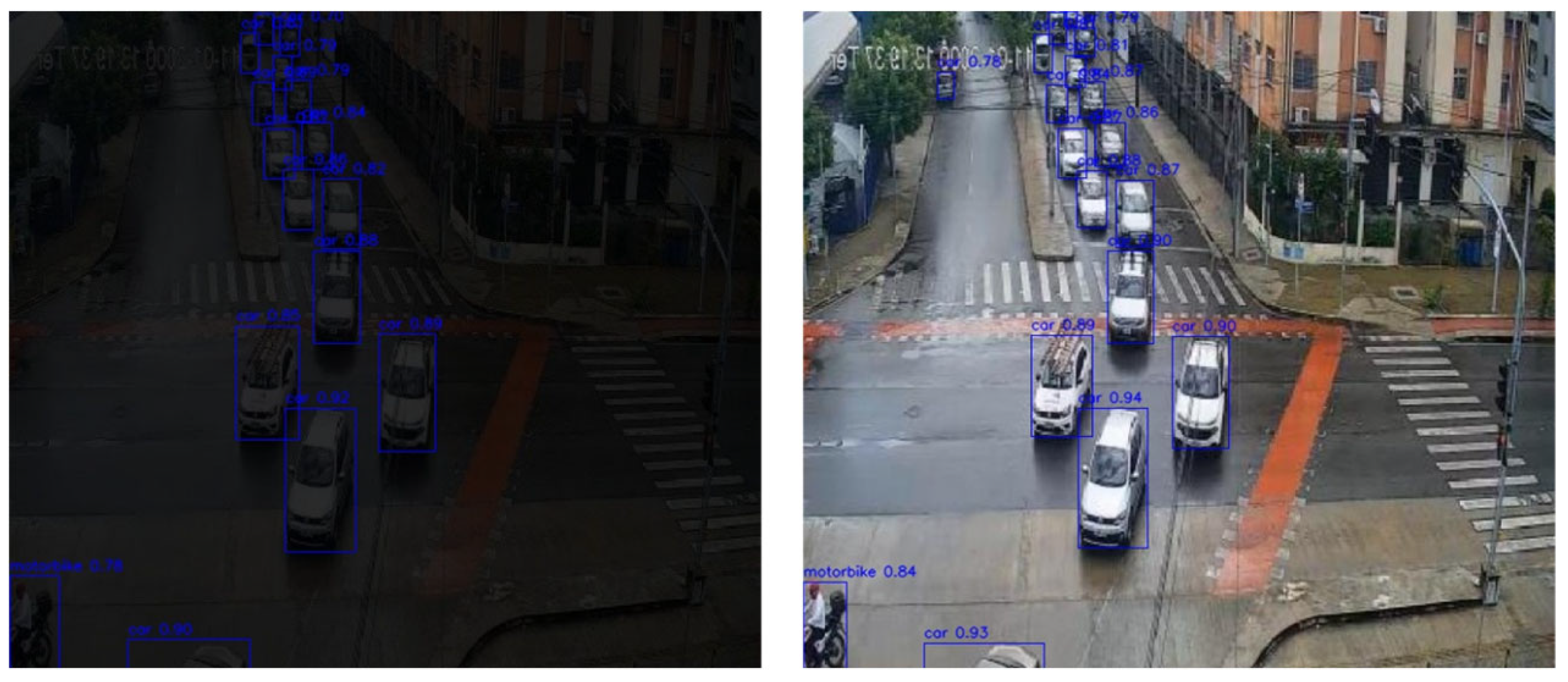 Sensors 25 05014 g009