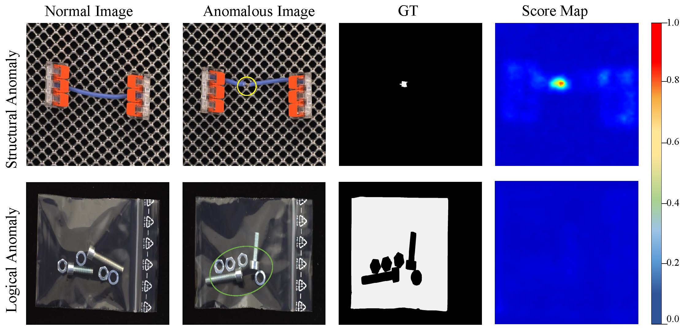 Sensors 25 05016 g002