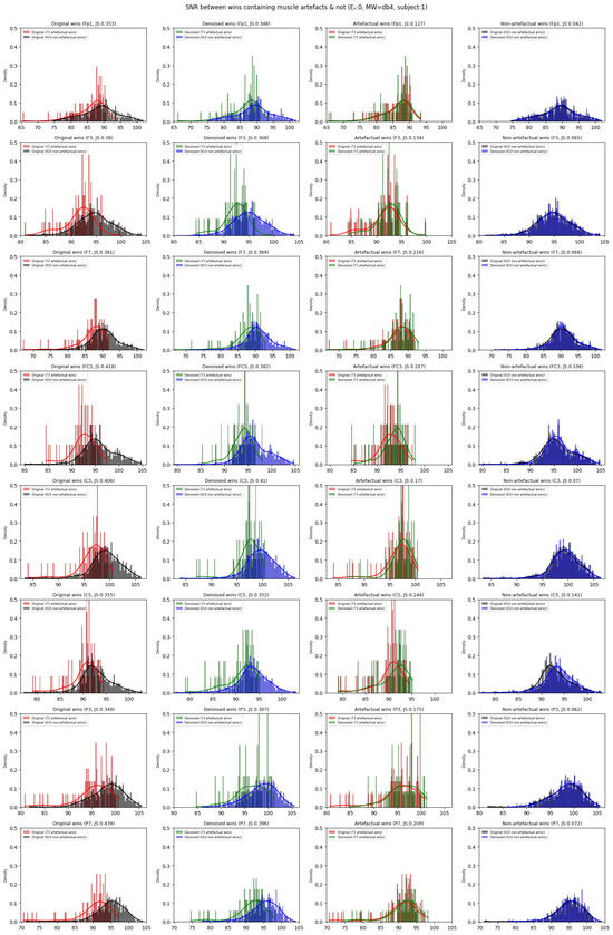 Sensors 25 05018 g0a1a Sensors 25 05018 g0a1a