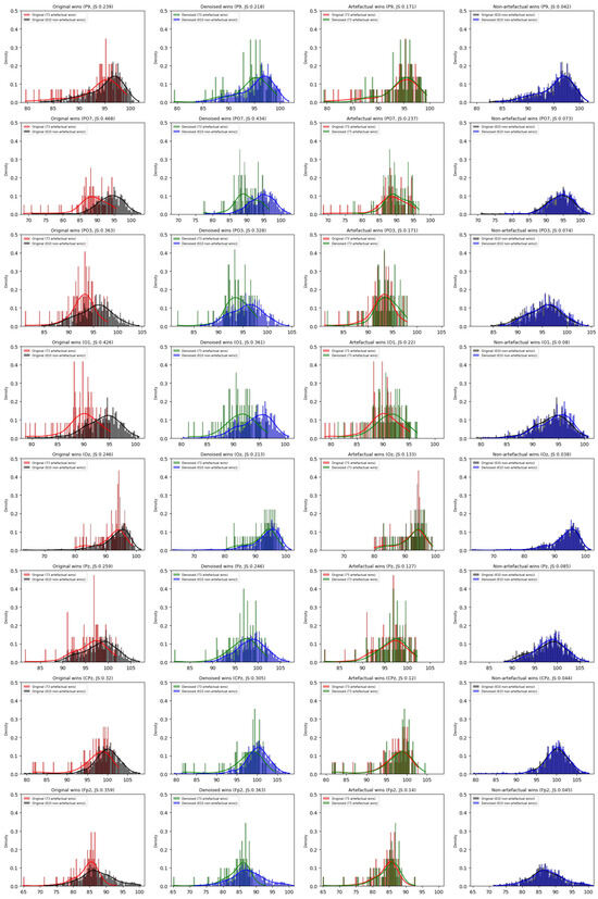 Sensors 25 05018 g0a1b