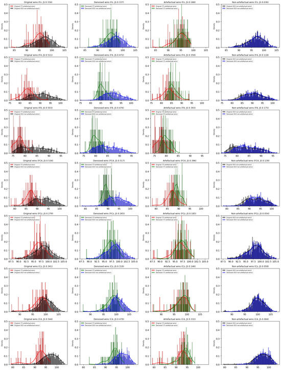 Sensors 25 05018 g0a2a Sensors 25 05018 g0a2a