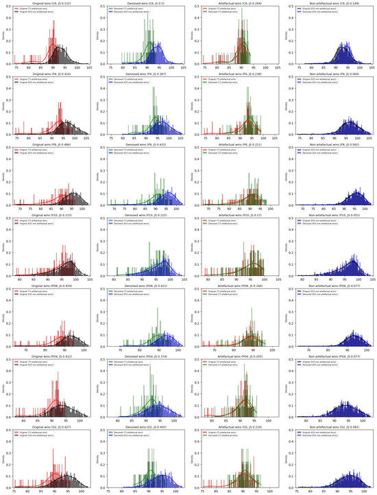 Sensors 25 05018 g0a2b