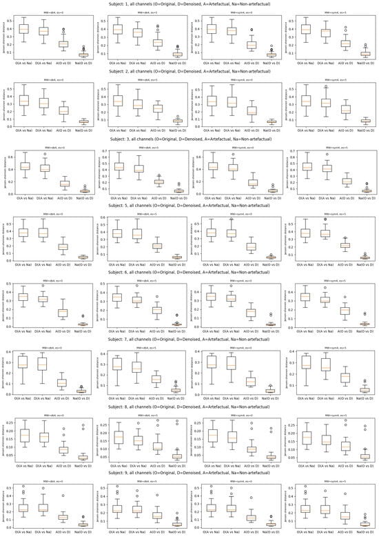 Sensors 25 05018 g0a3a Sensors 25 05018 g0a3a