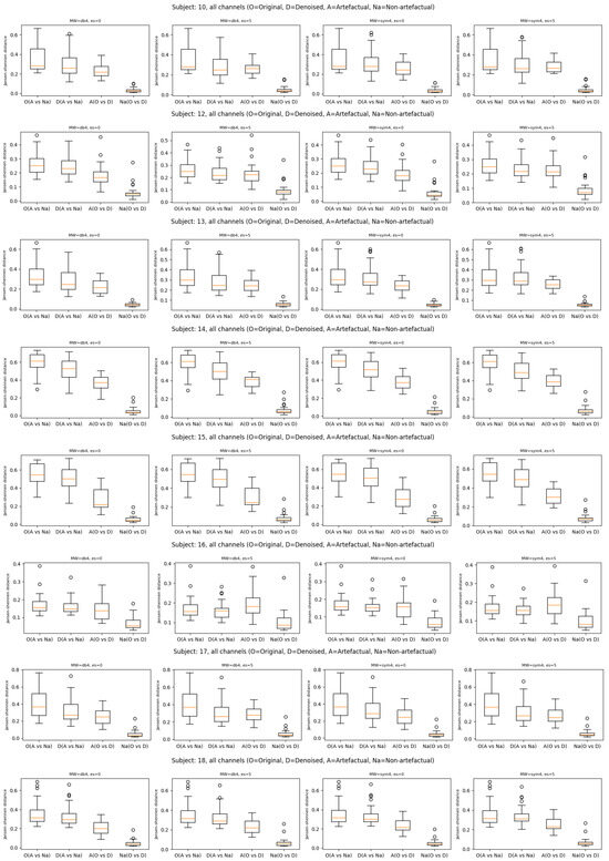 Sensors 25 05018 g0a3b