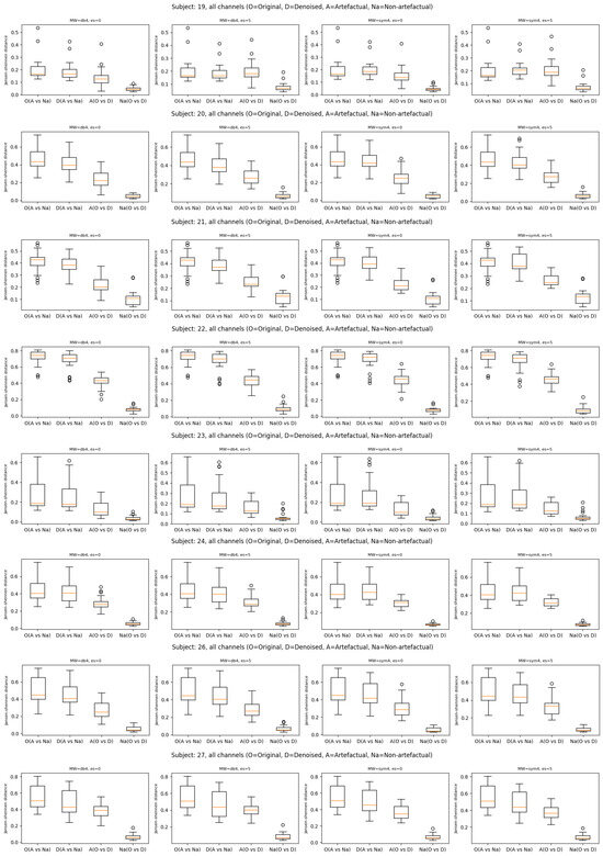Sensors 25 05018 g0a4a Sensors 25 05018 g0a4a
