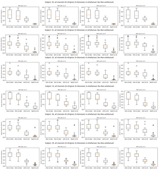 Sensors 25 05018 g0a4b
