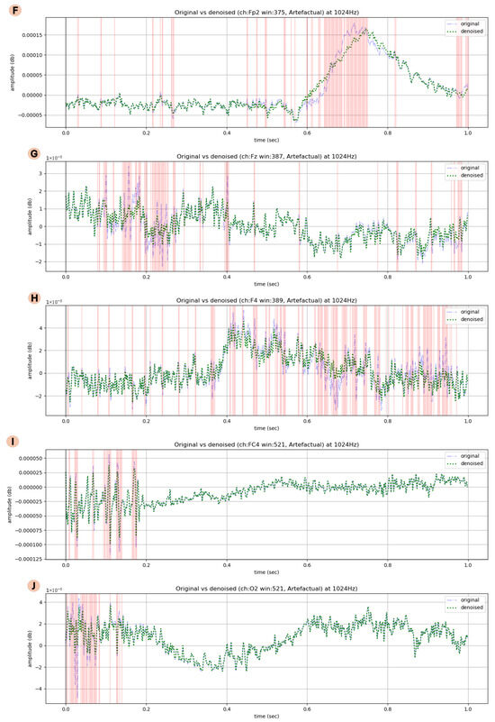 Sensors 25 05018 g0a5b