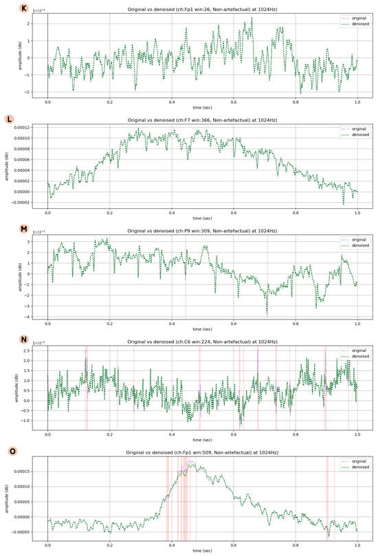Sensors 25 05018 g0a6a Sensors 25 05018 g0a6a
