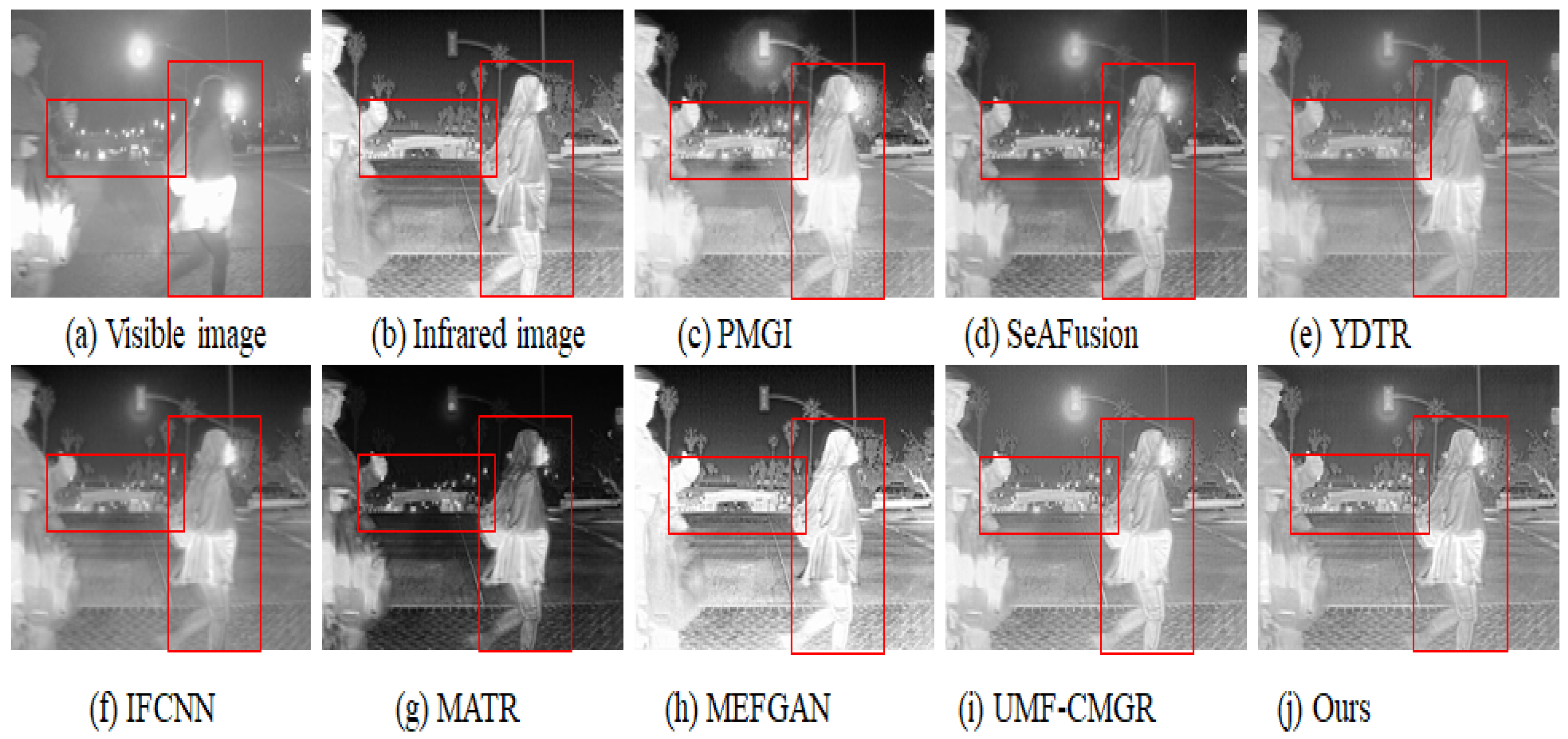 Sensors 25 05083 g003