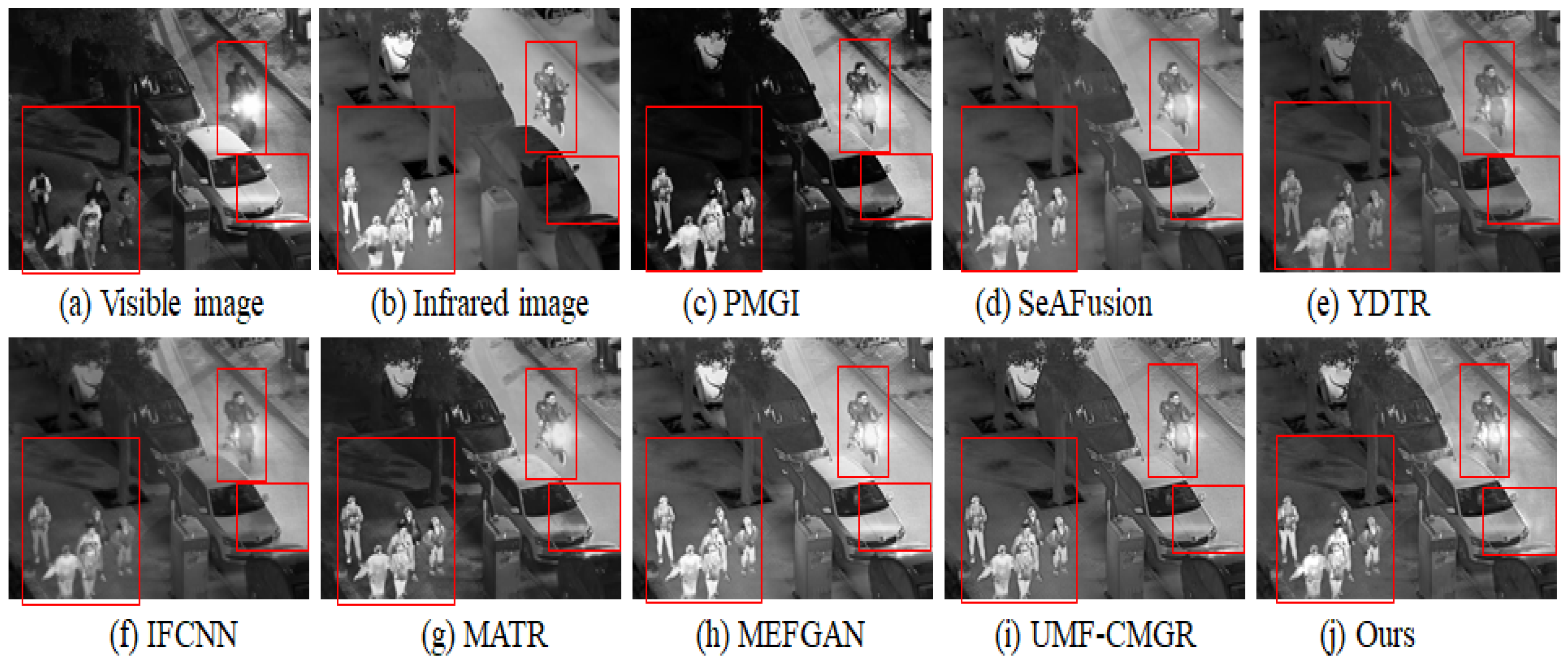Sensors 25 05083 g005