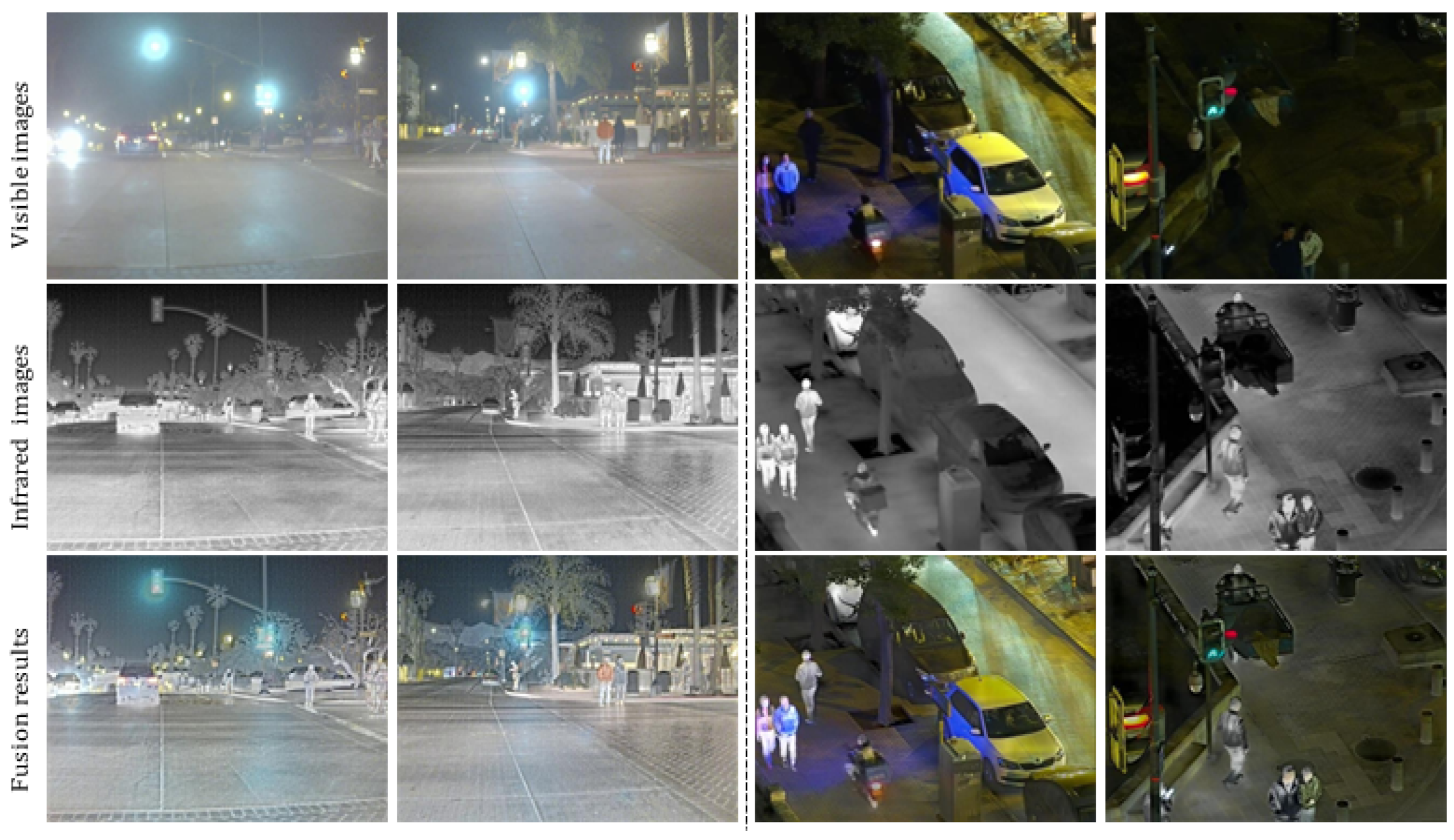 Sensors 25 05083 g006