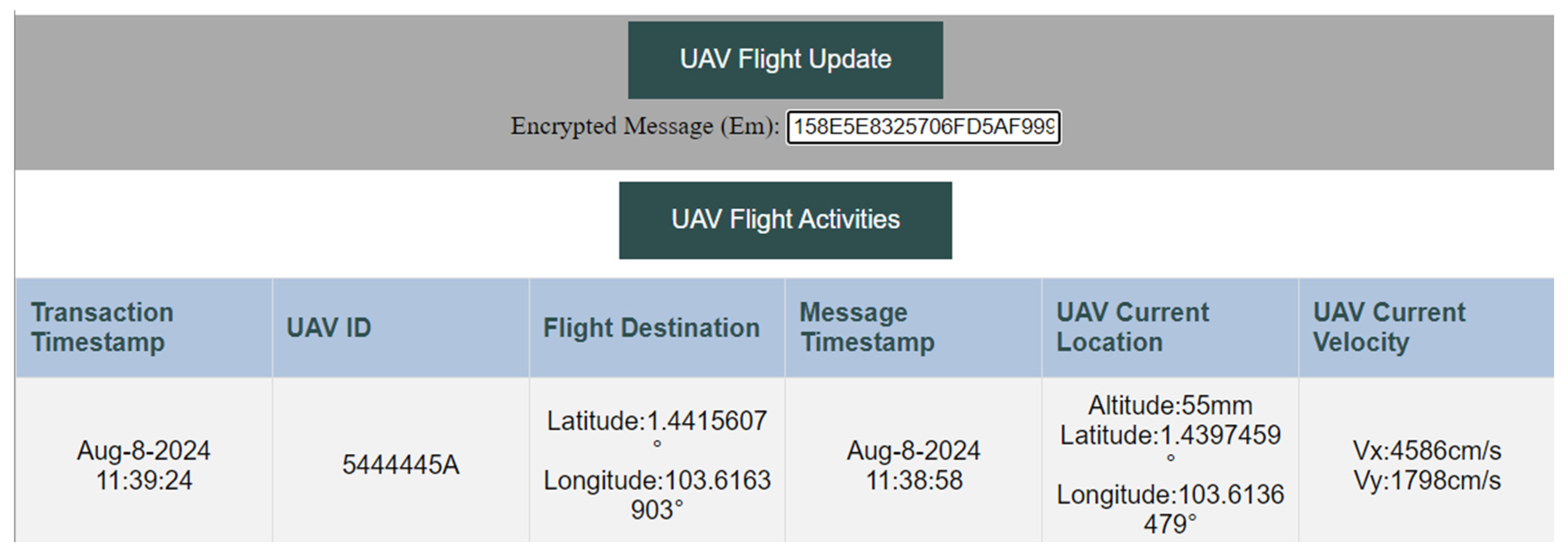 Sensors 25 05087 g004
