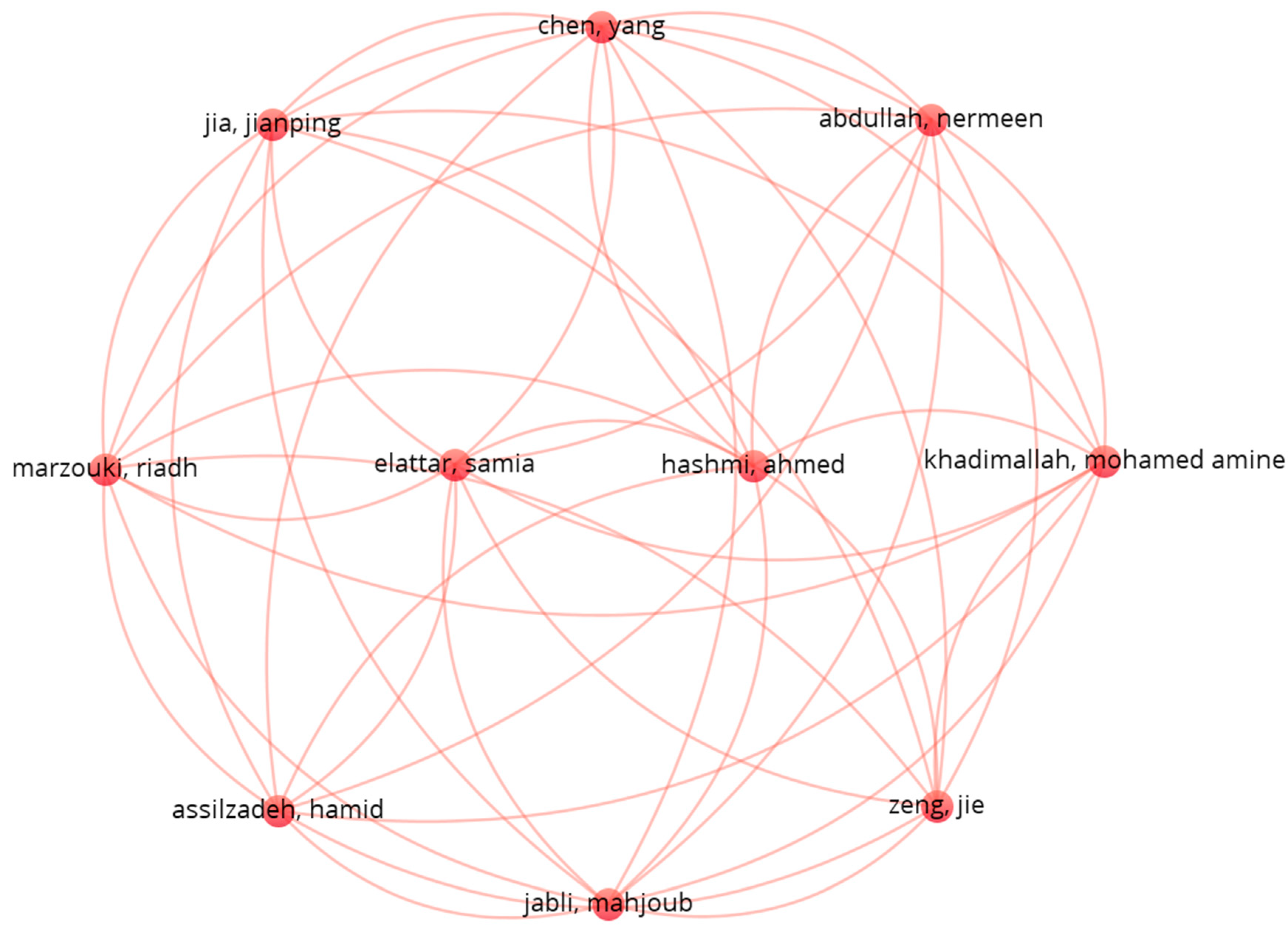 Sensors 25 05100 g014