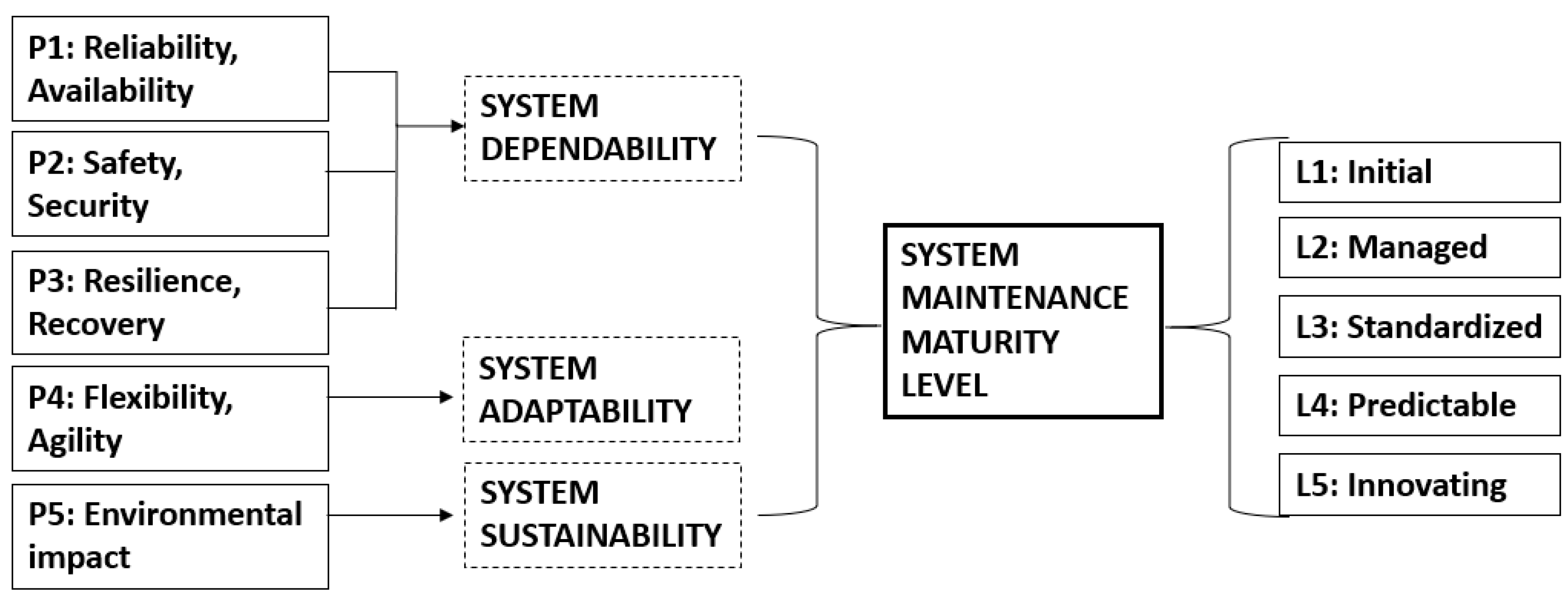 Sensors 25 05100 g017