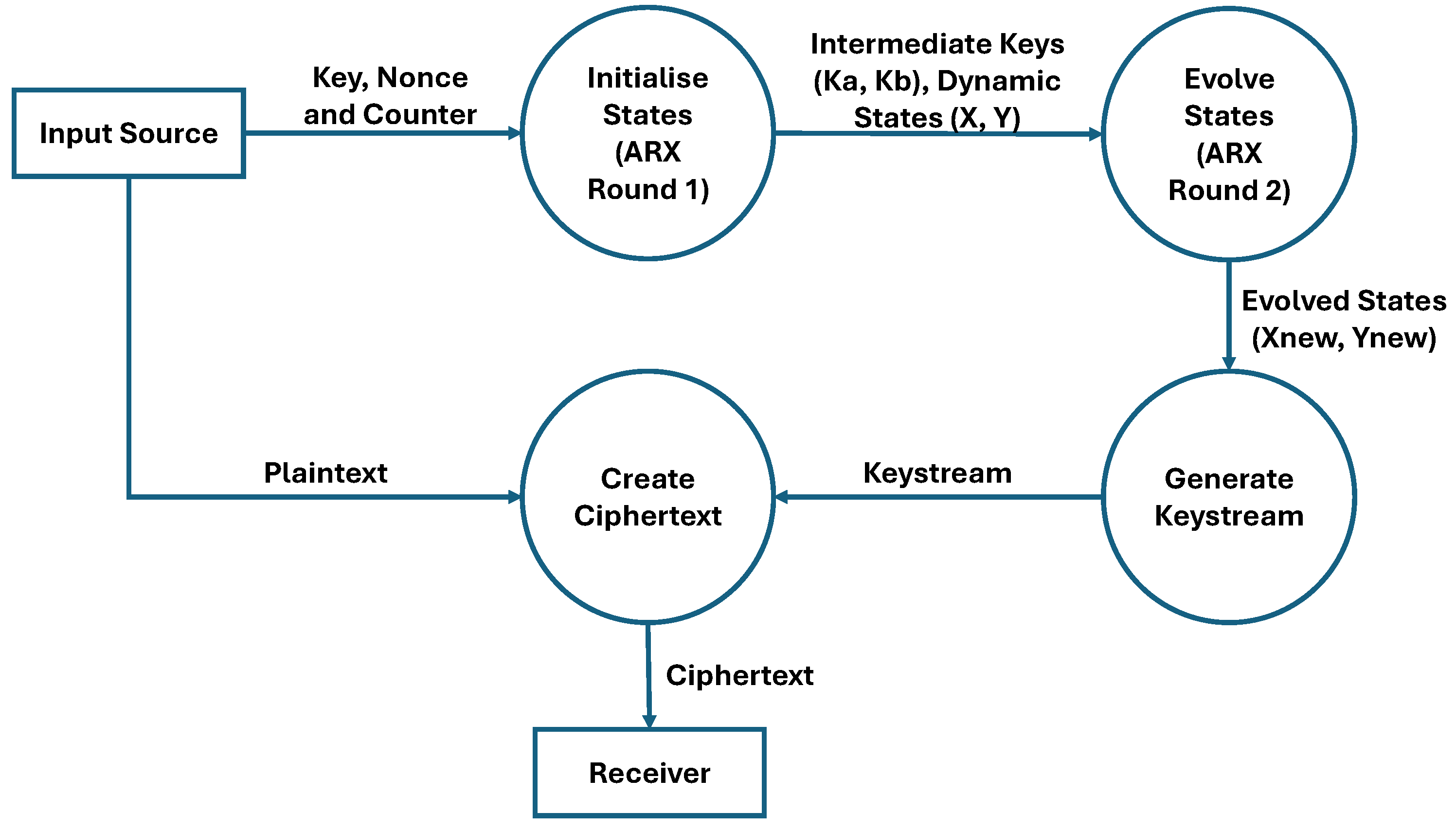 Sensors 25 05103 g006