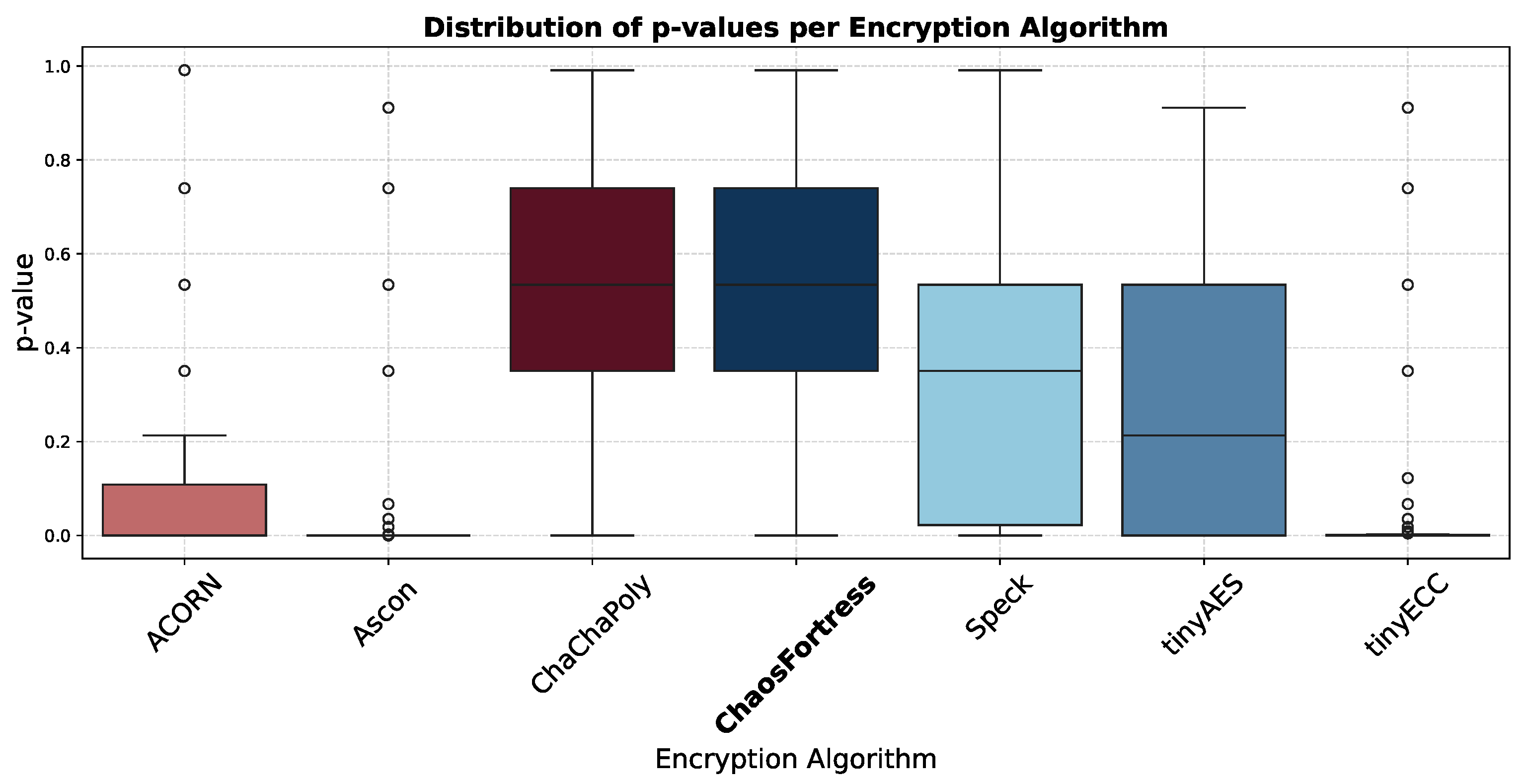 Sensors 25 05103 g011