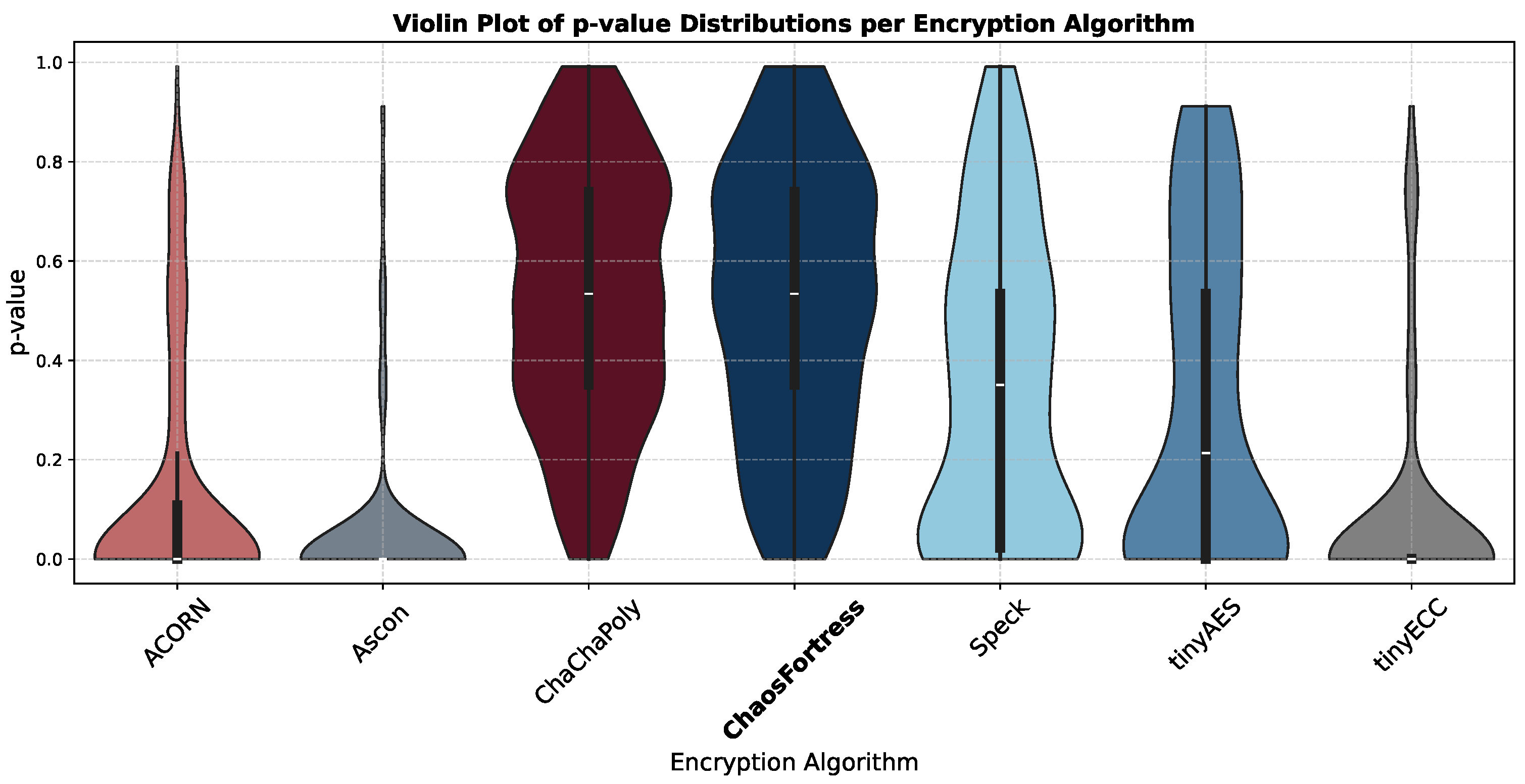 Sensors 25 05103 g012