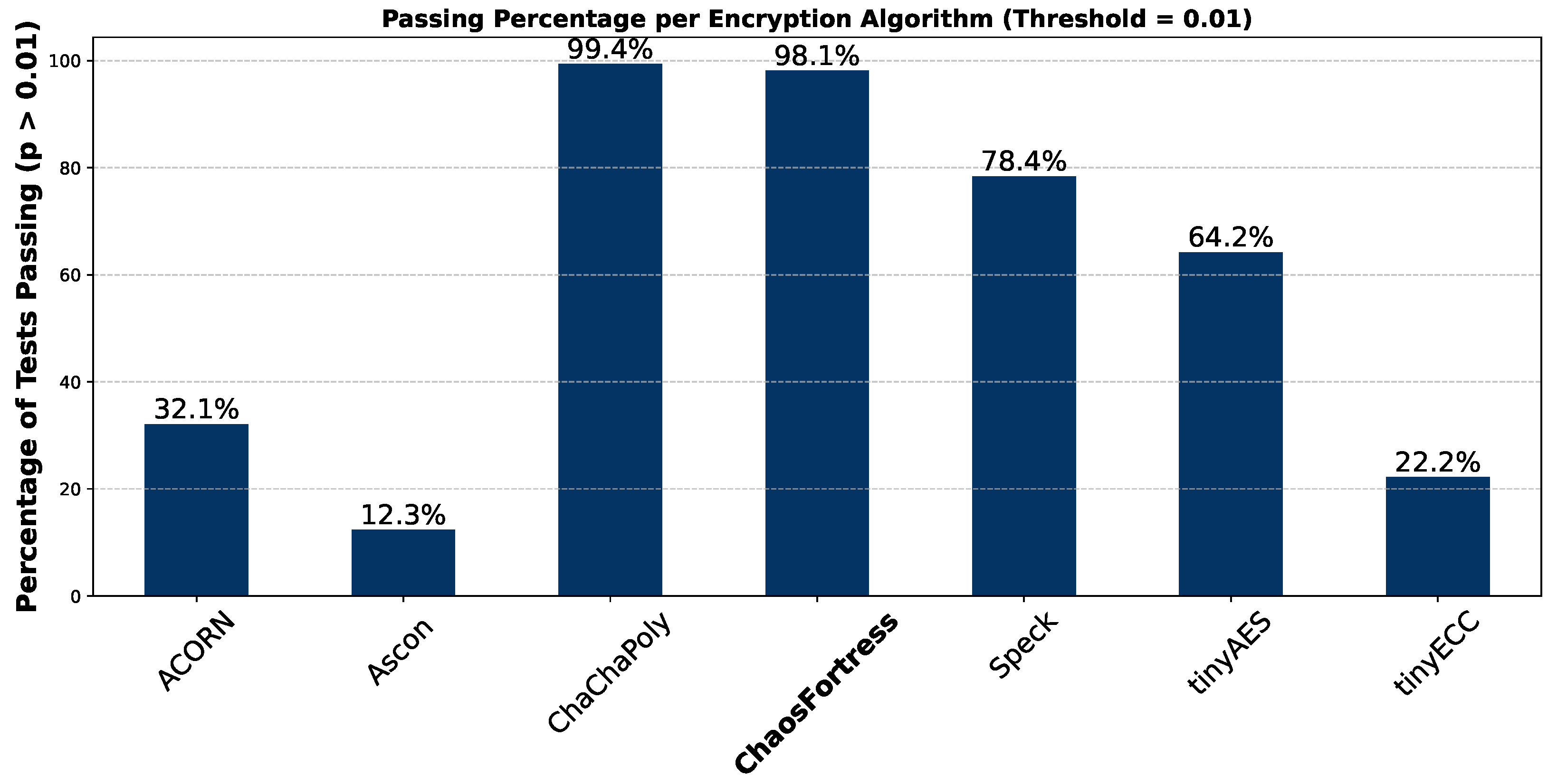Sensors 25 05103 g013