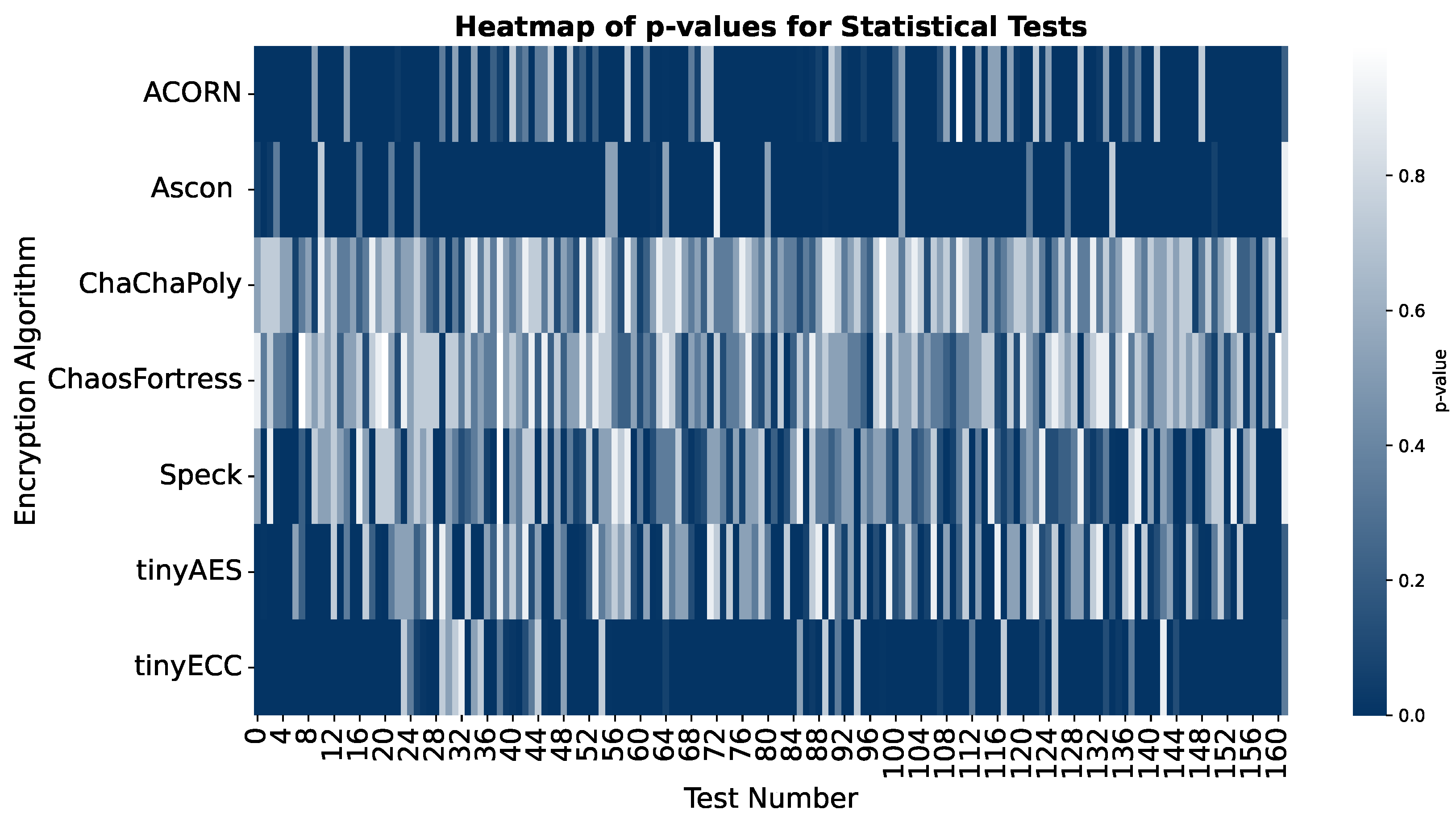 Sensors 25 05103 g014