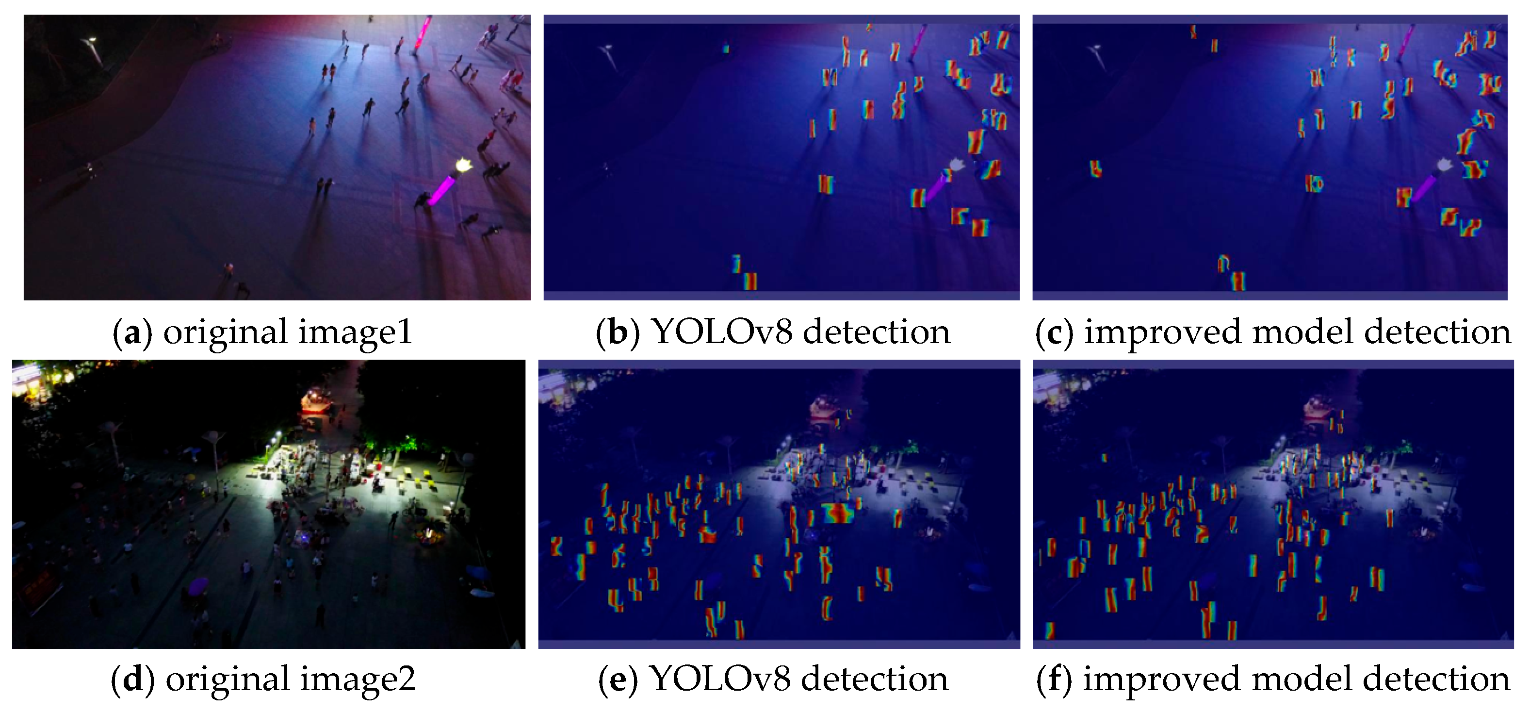 Sensors 25 05106 g009