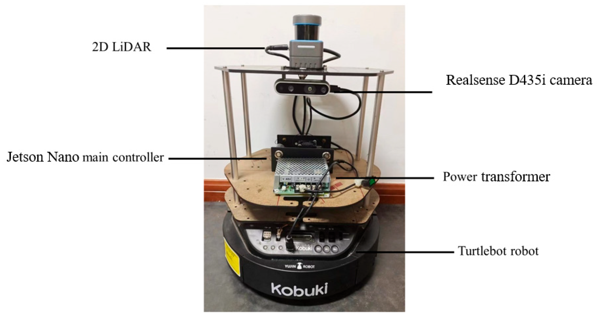 Sensors 25 05106 g010
