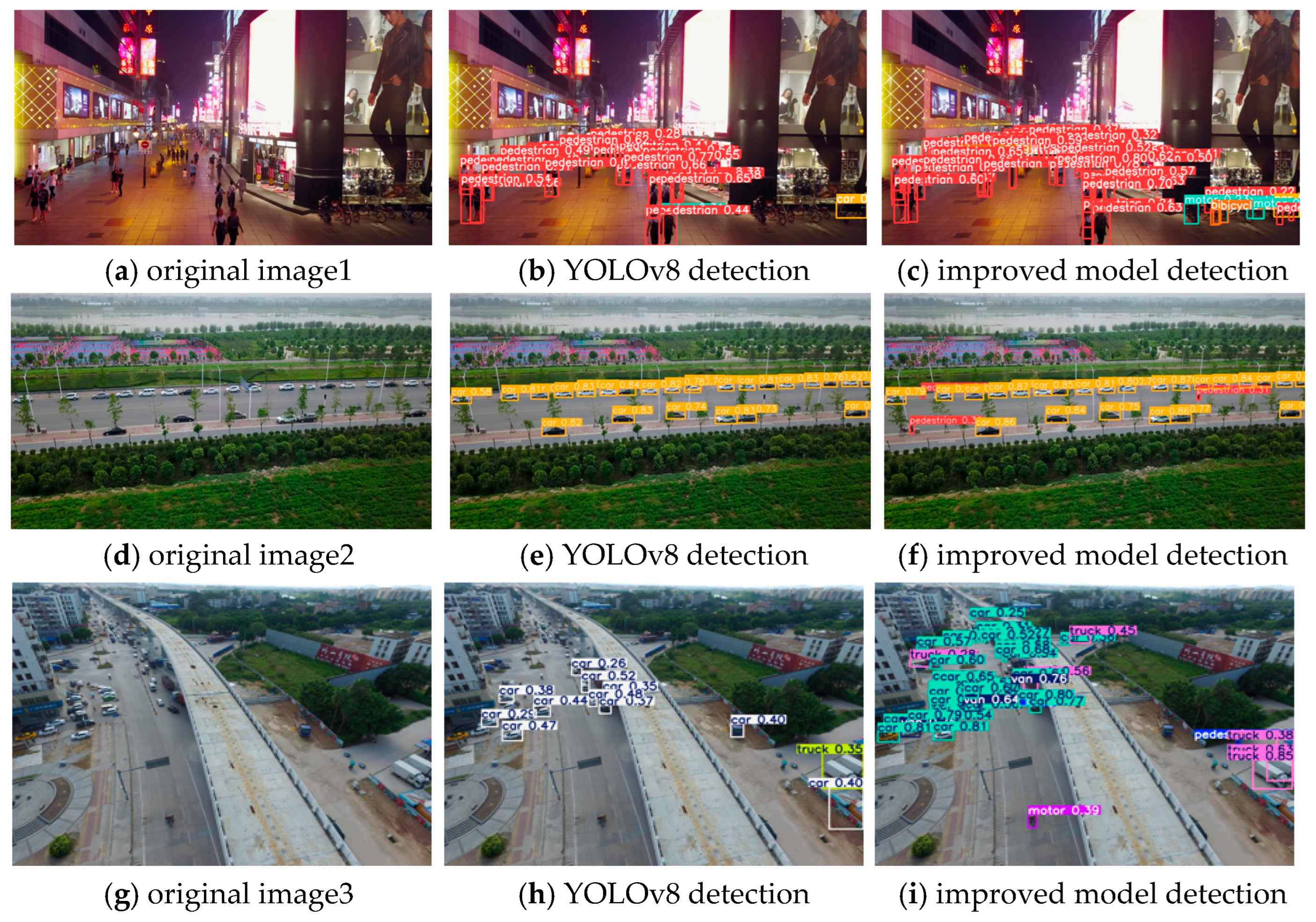 Sensors 25 05106 g012