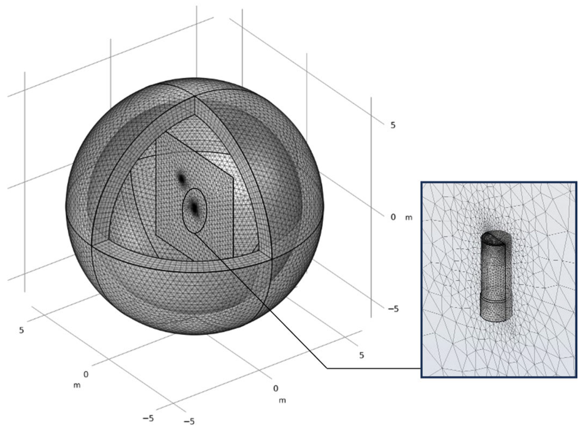 Sensors 25 05107 g004