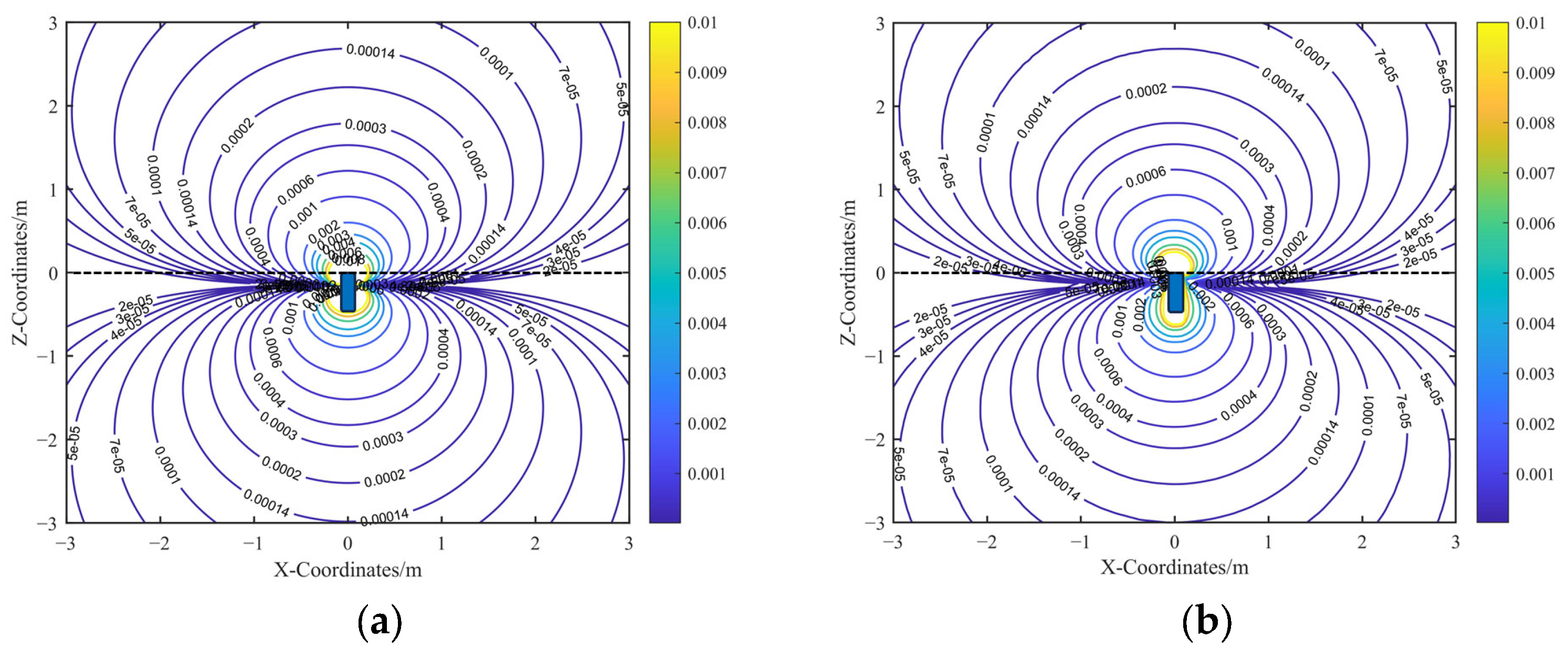 Sensors 25 05107 g009