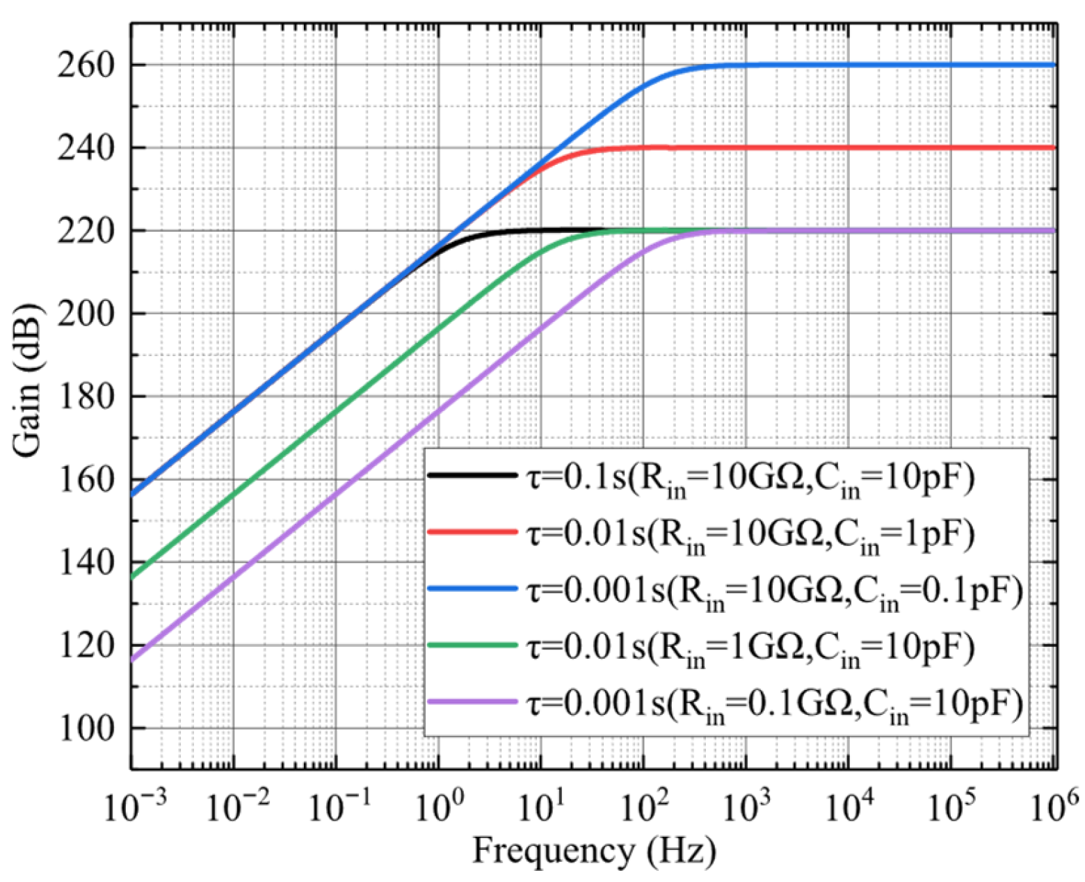 Sensors 25 05107 g011