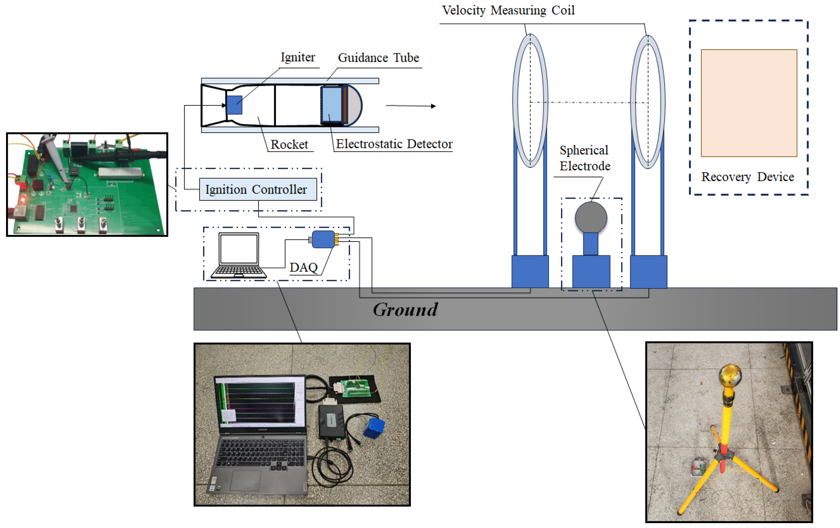 Sensors 25 05107 g015