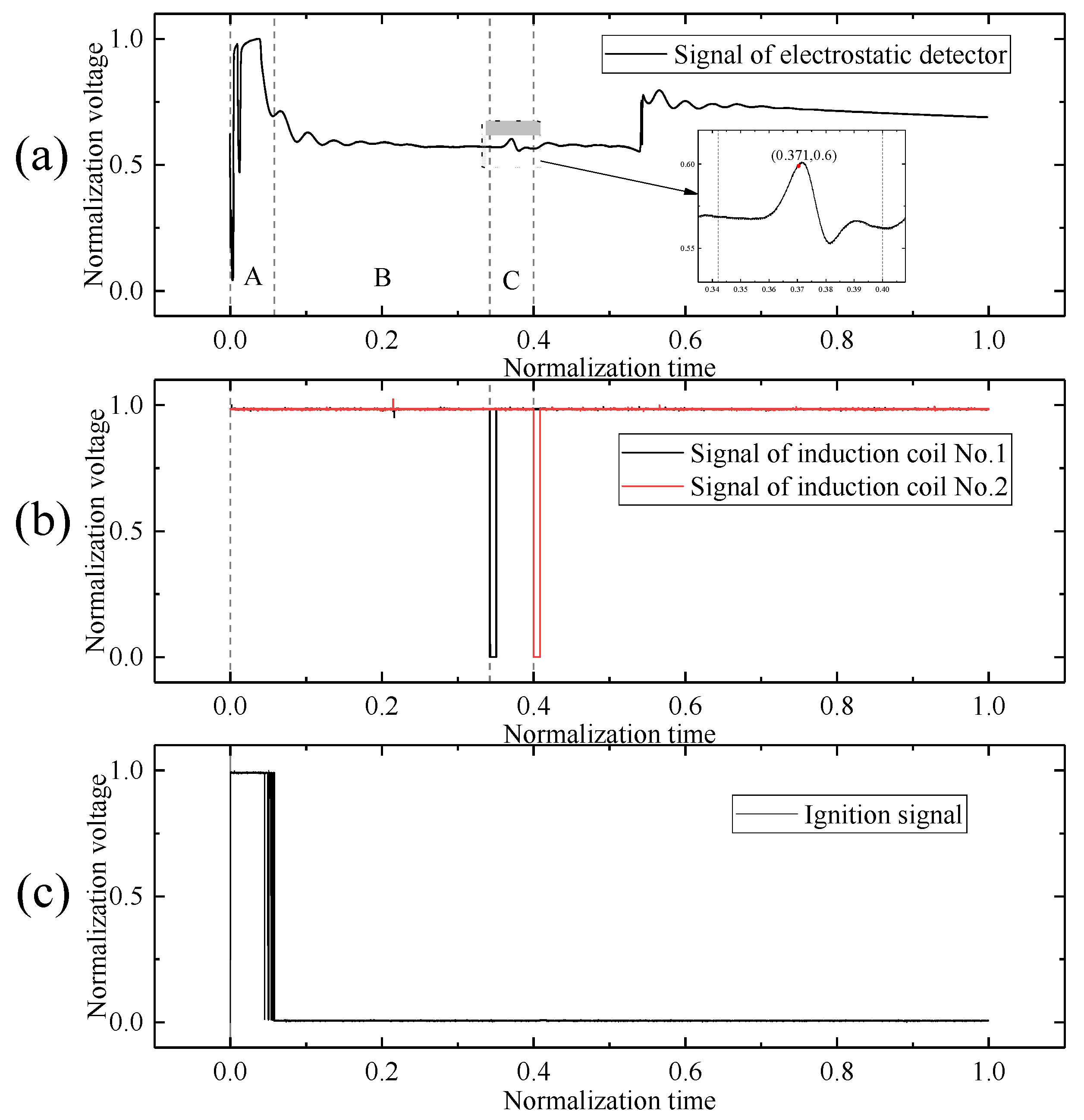 Sensors 25 05107 g017