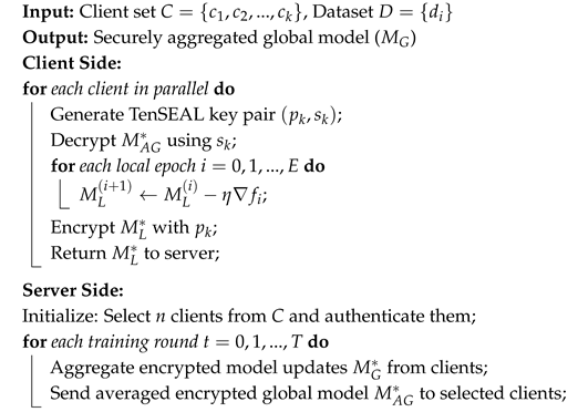 Sensors 25 05108 i001 Sensors 25 05108 i001