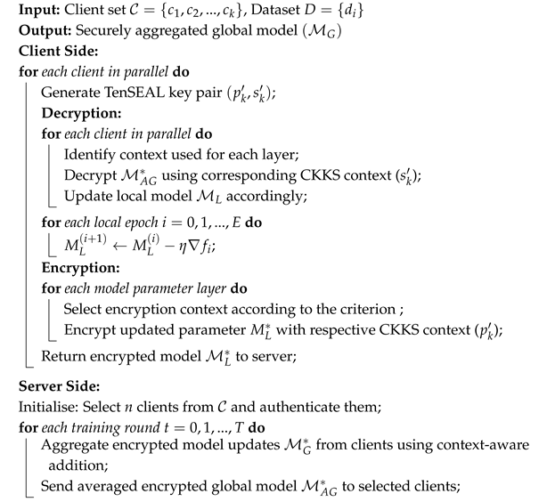 Sensors 25 05108 i002 Sensors 25 05108 i002