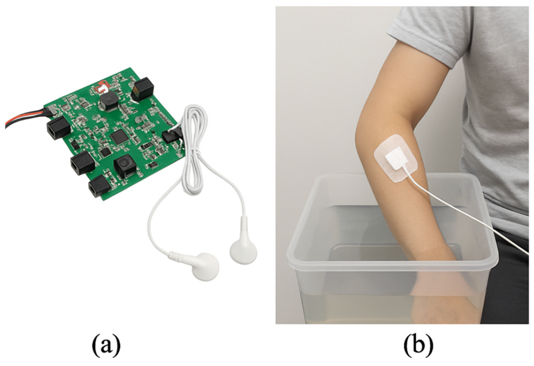 Sensors 25 05113 g002