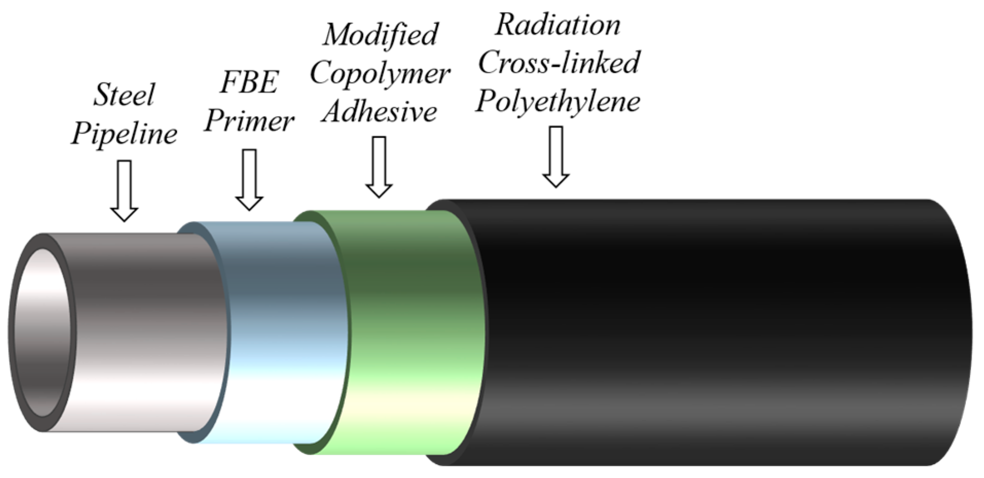 Sensors 25 05126 g001