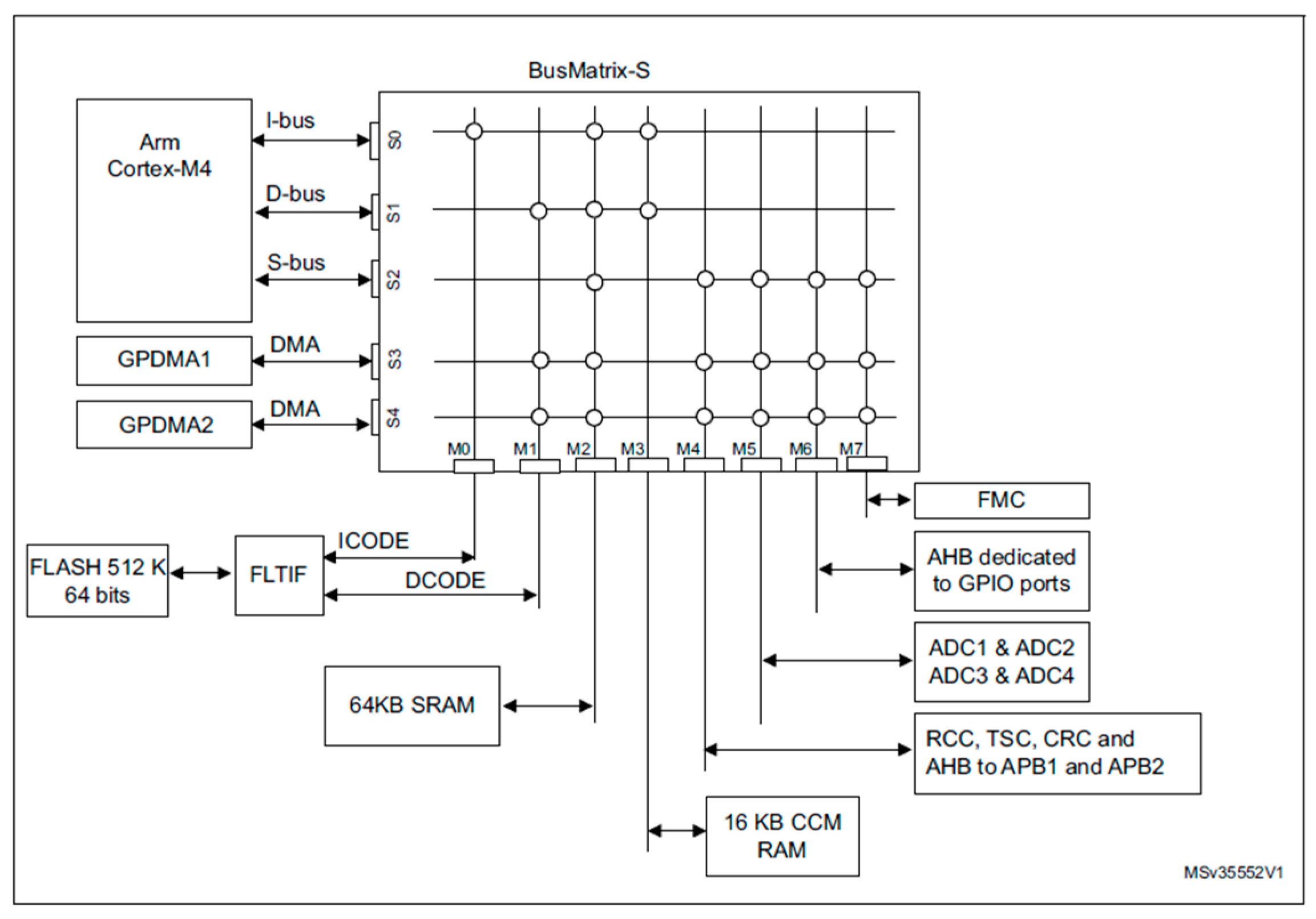 Sensors 25 05130 g001